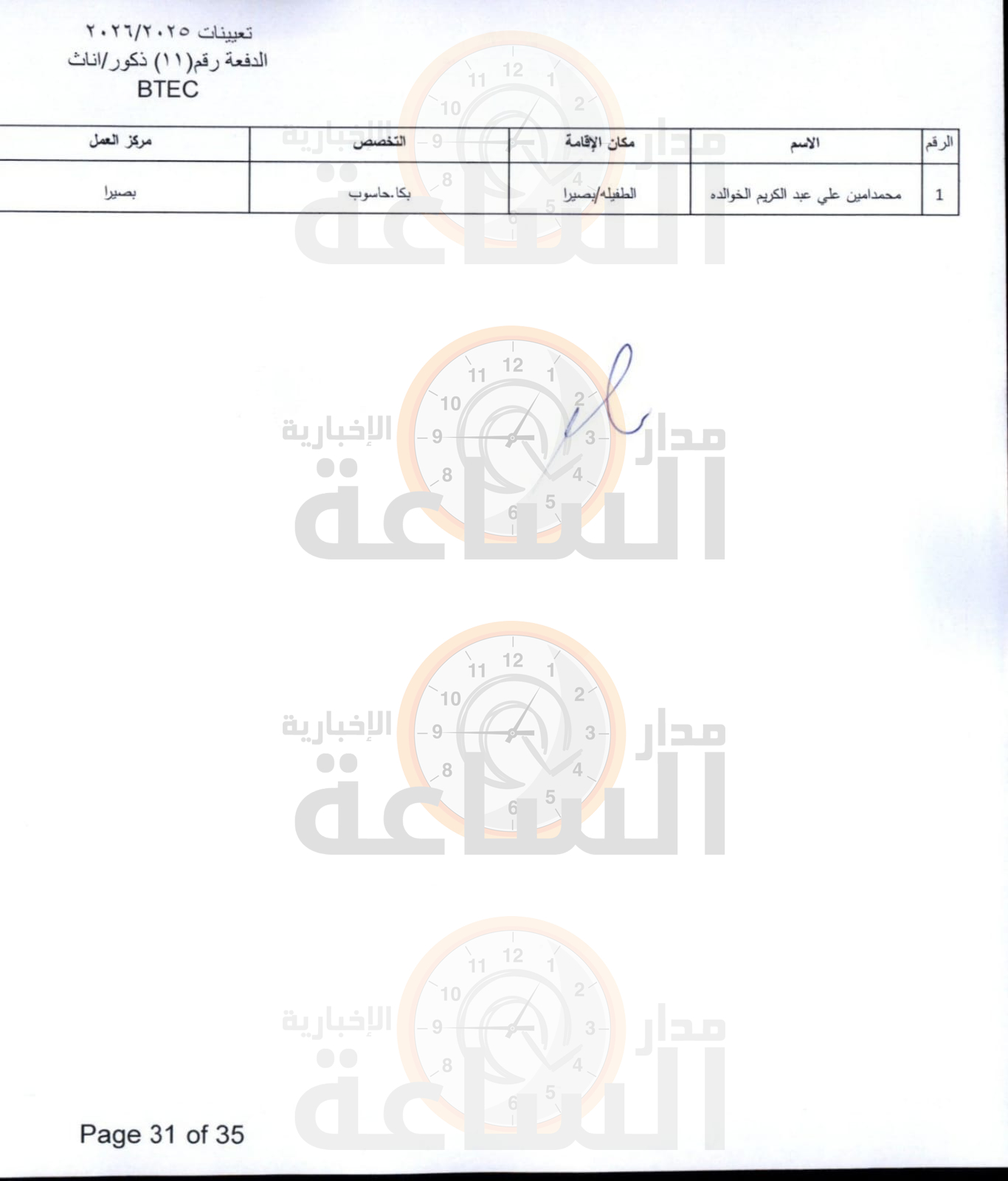 Madar Al-Saa Images 0.12552915588444635