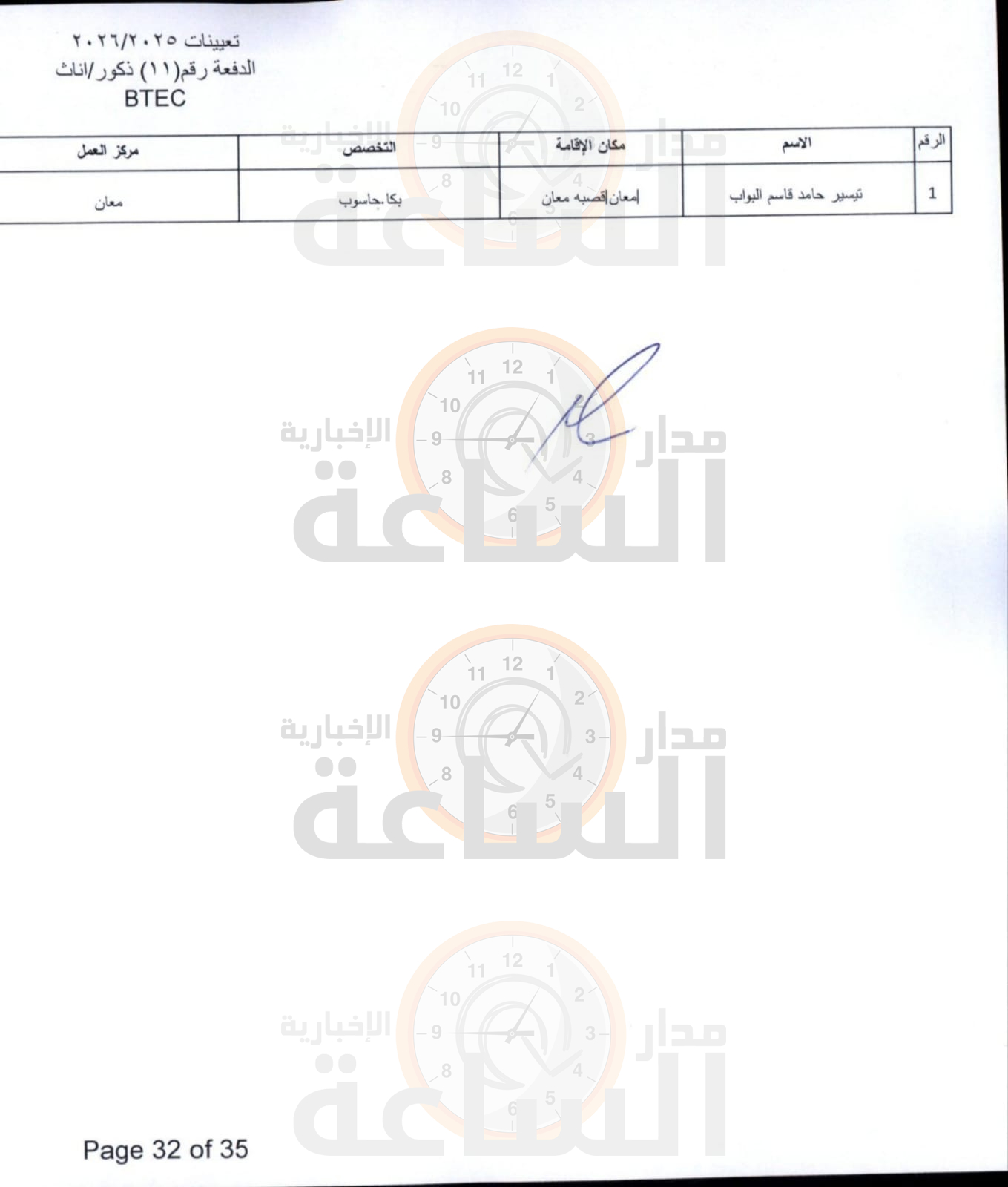 Madar Al-Saa Images 0.22740384056632046