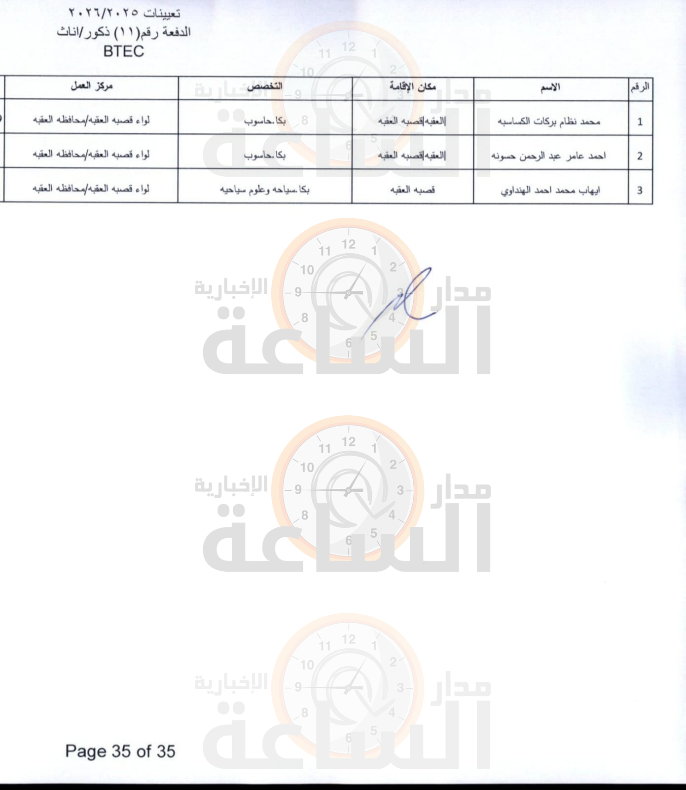 Madar Al-Saa Images 0.2093780990701526