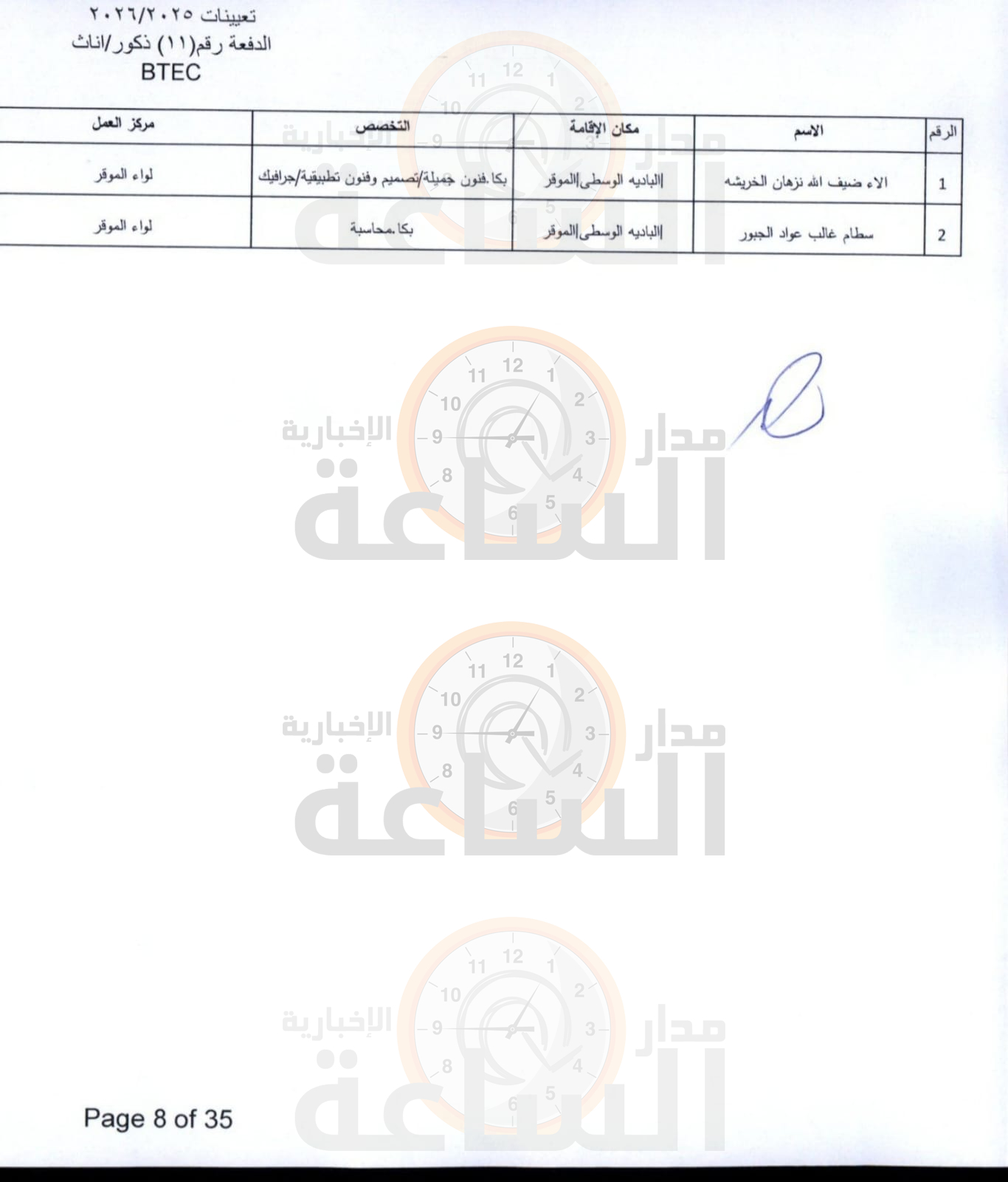 Madar Al-Saa Images 0.16370573532375476