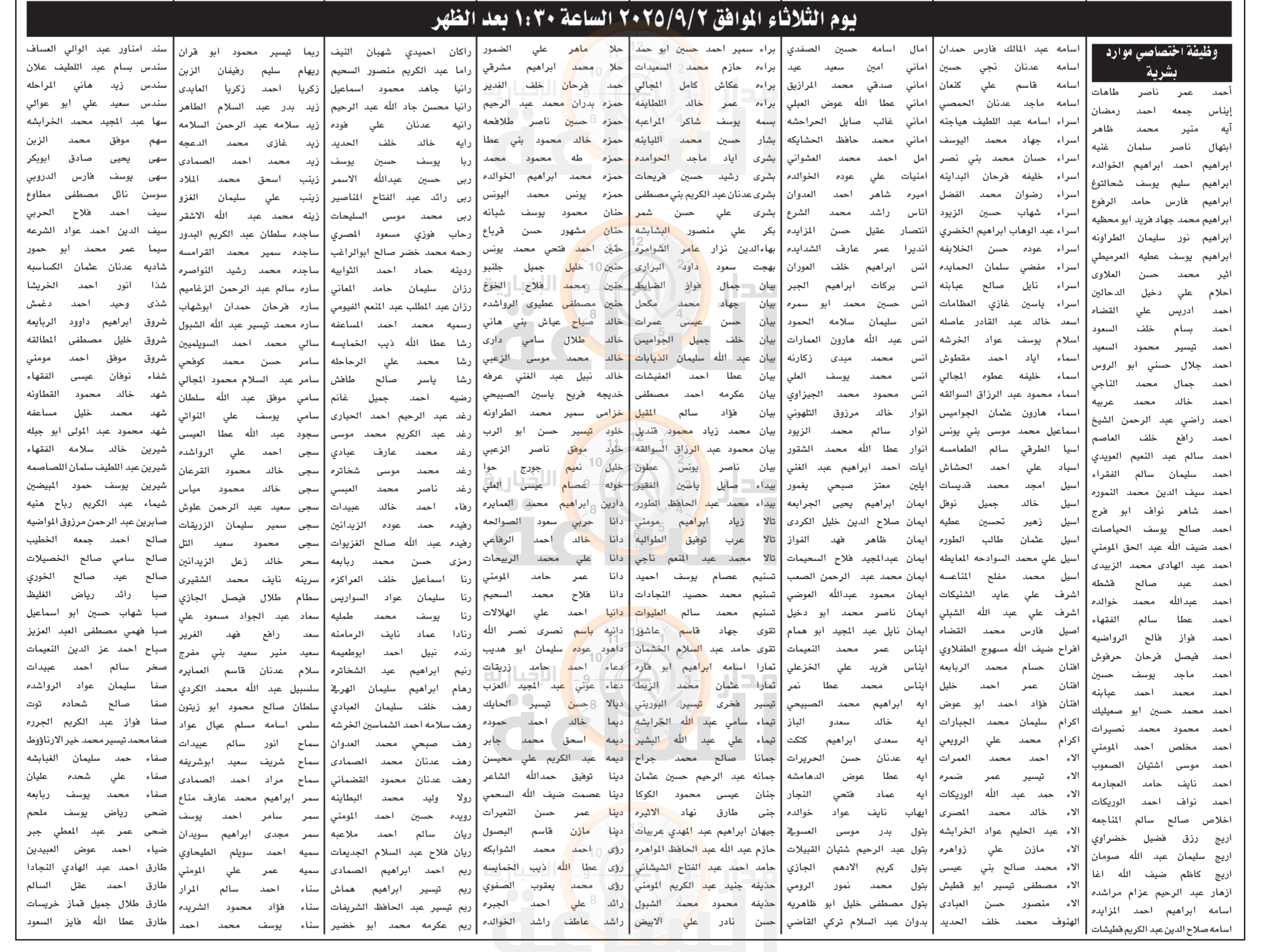 Madar Al-Saa Images 0.970098340563165