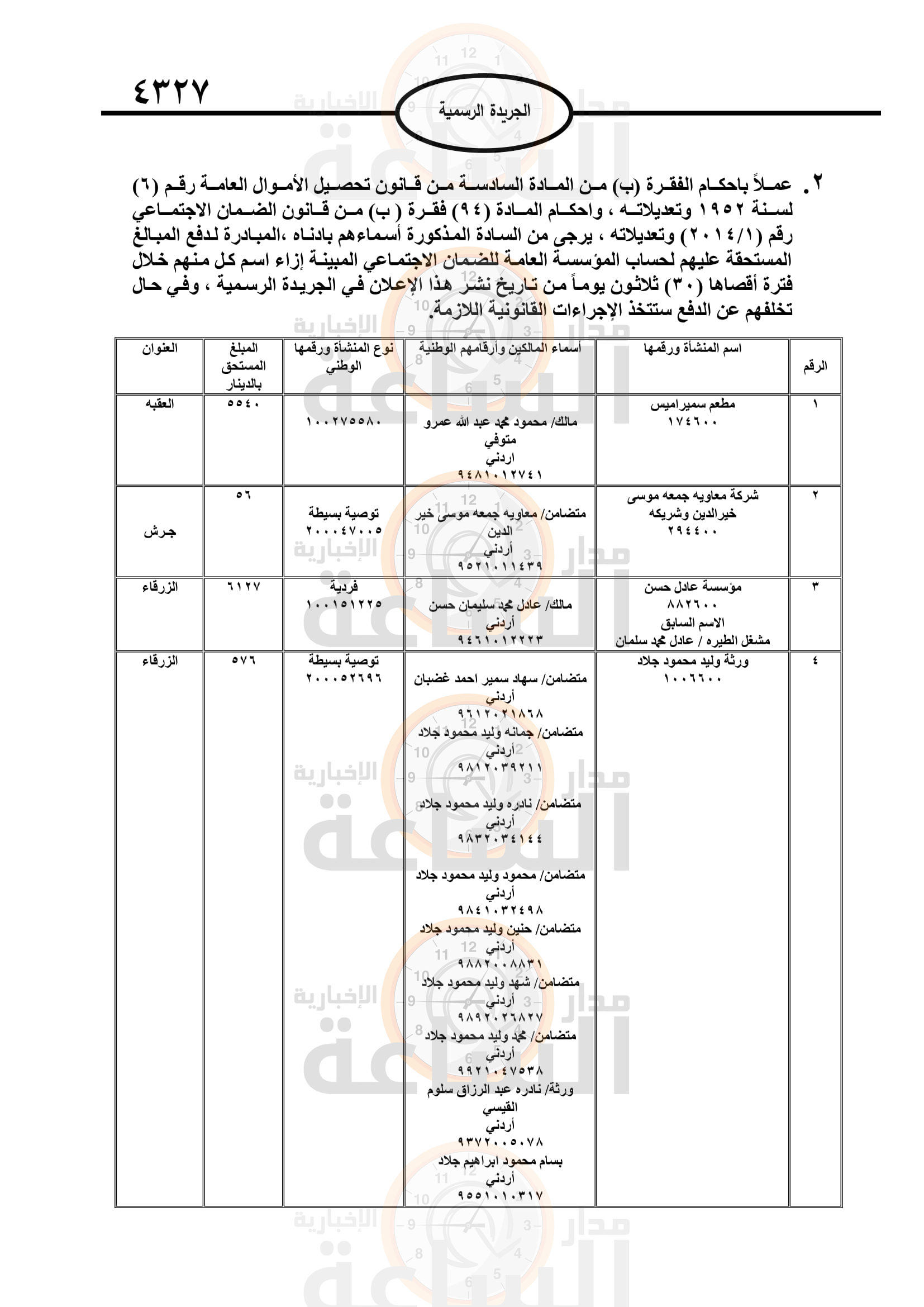 Madar Al-Saa Images 0.6216522856628917