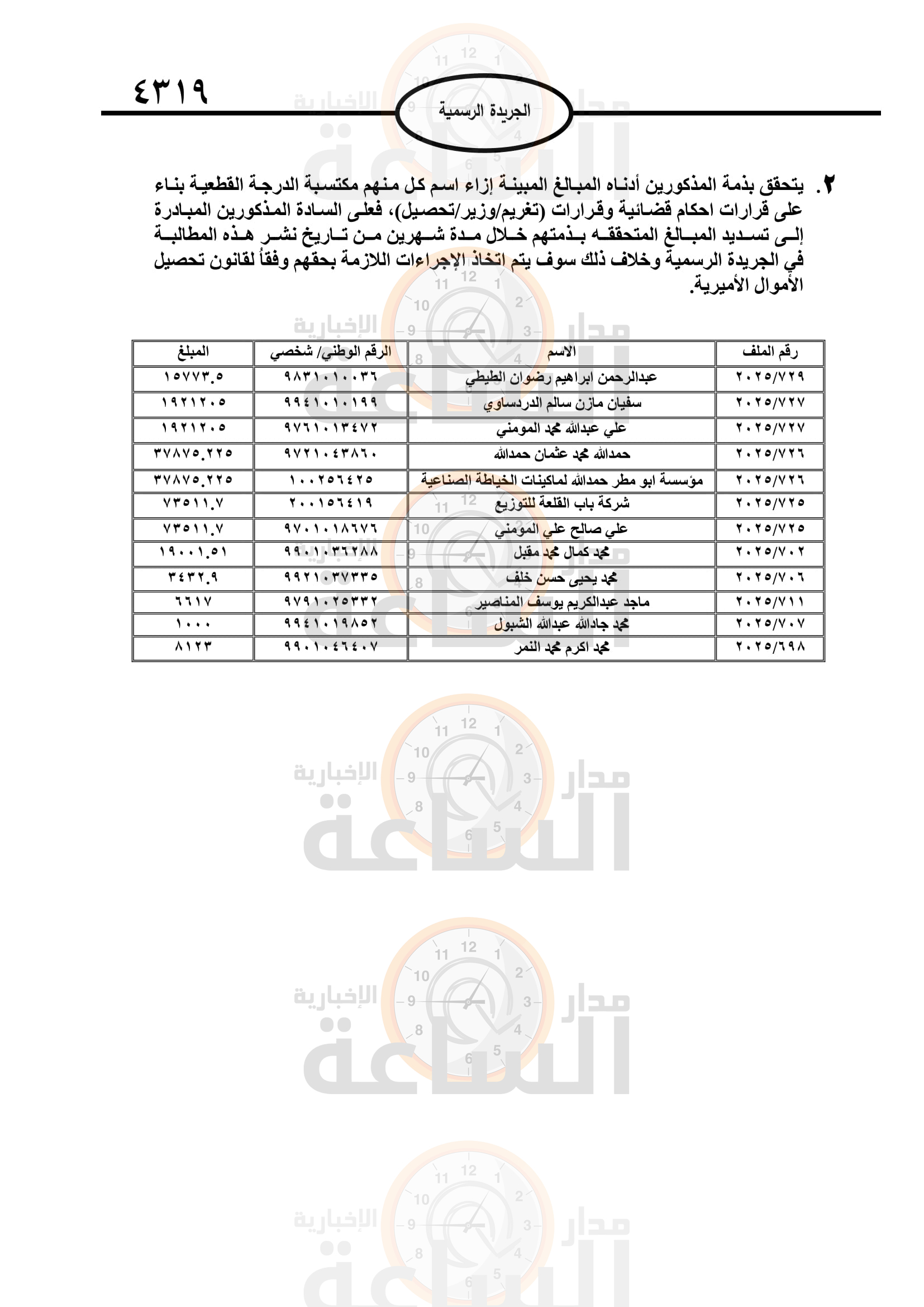 Madar Al-Saa Images 0.43092346280419813