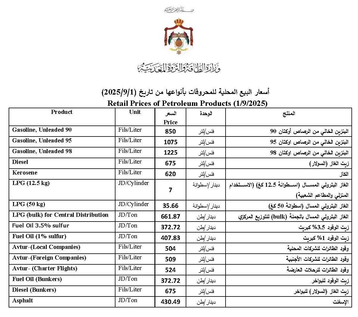 Madar Al-Saa Images 0.6112121230663043