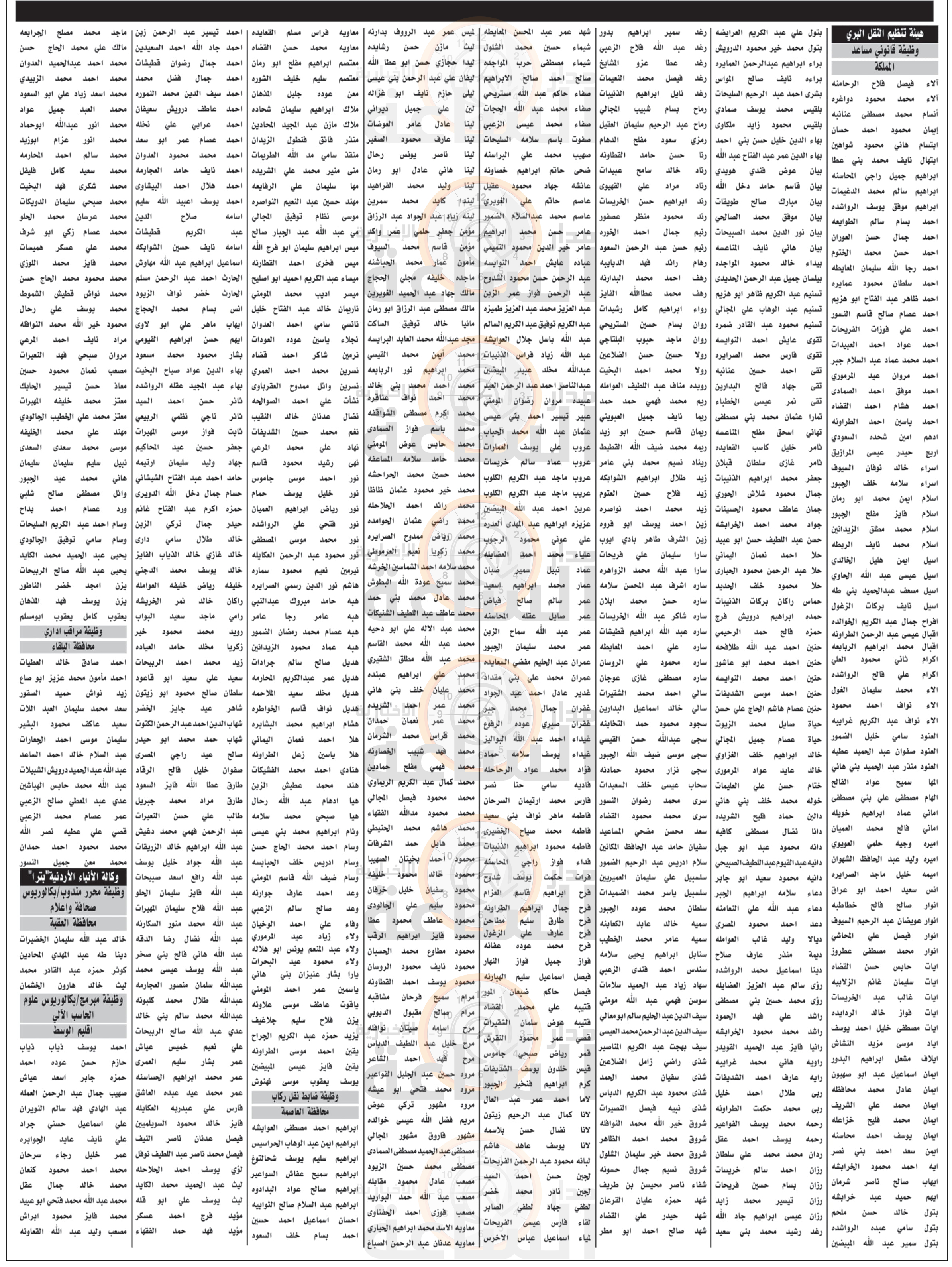 Madar Al-Saa Images 0.9221436044173064