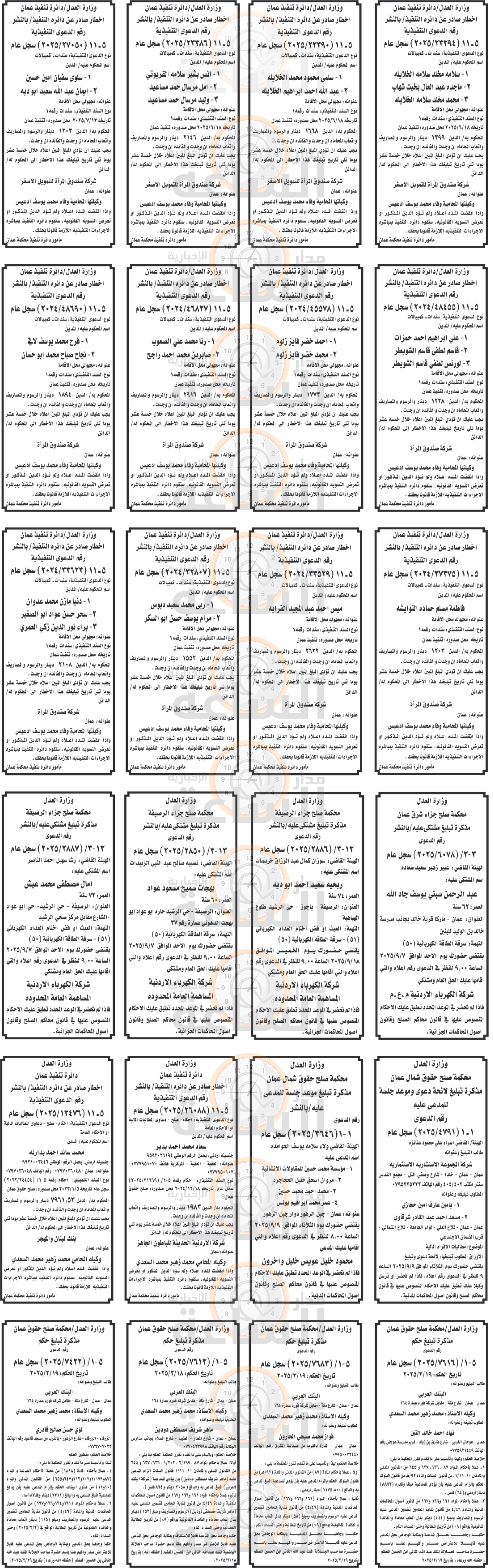 Madar Al-Saa Images 0.6164552025936663