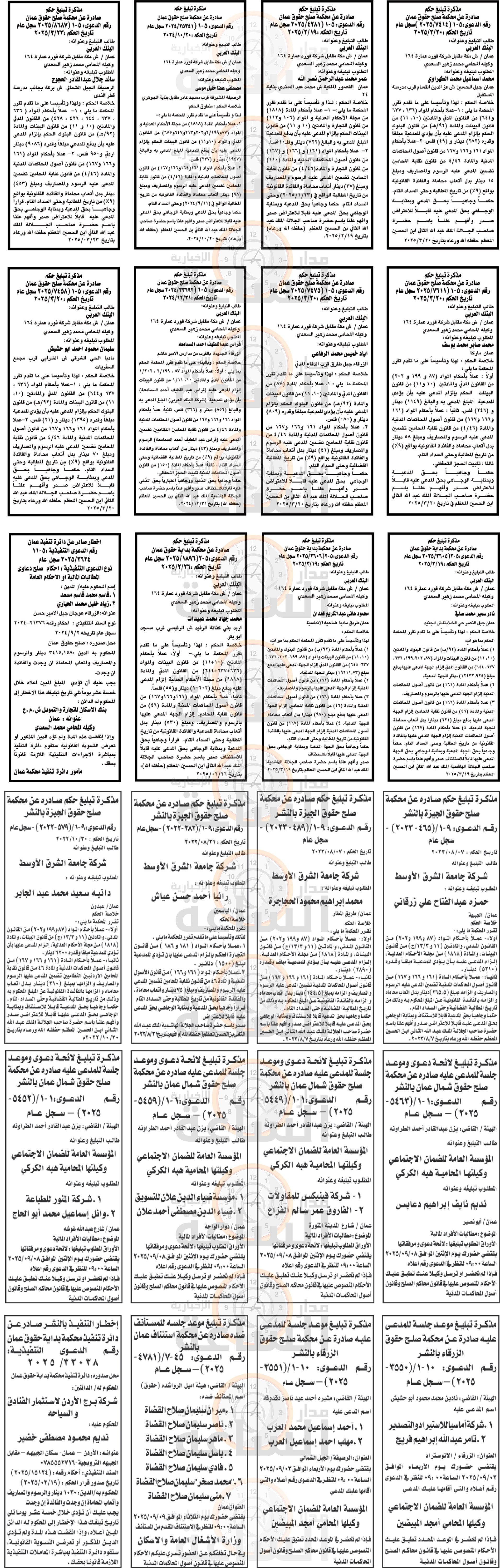 Madar Al-Saa Images 0.07667205678403732