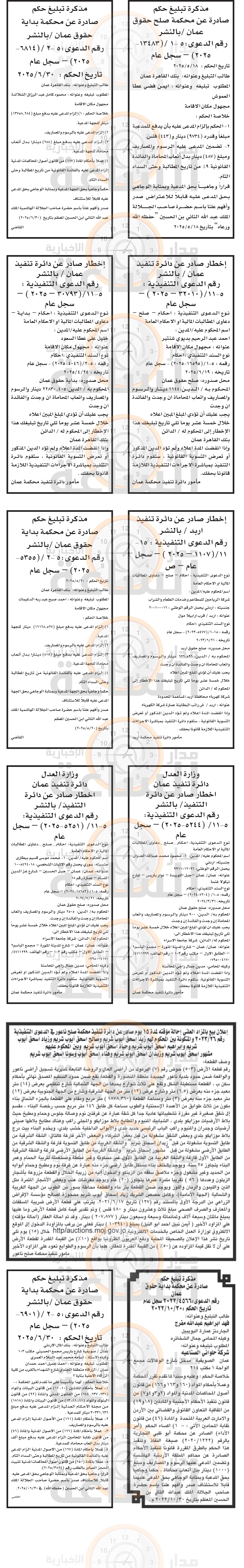 Madar Al-Saa Images 0.5258891159974423