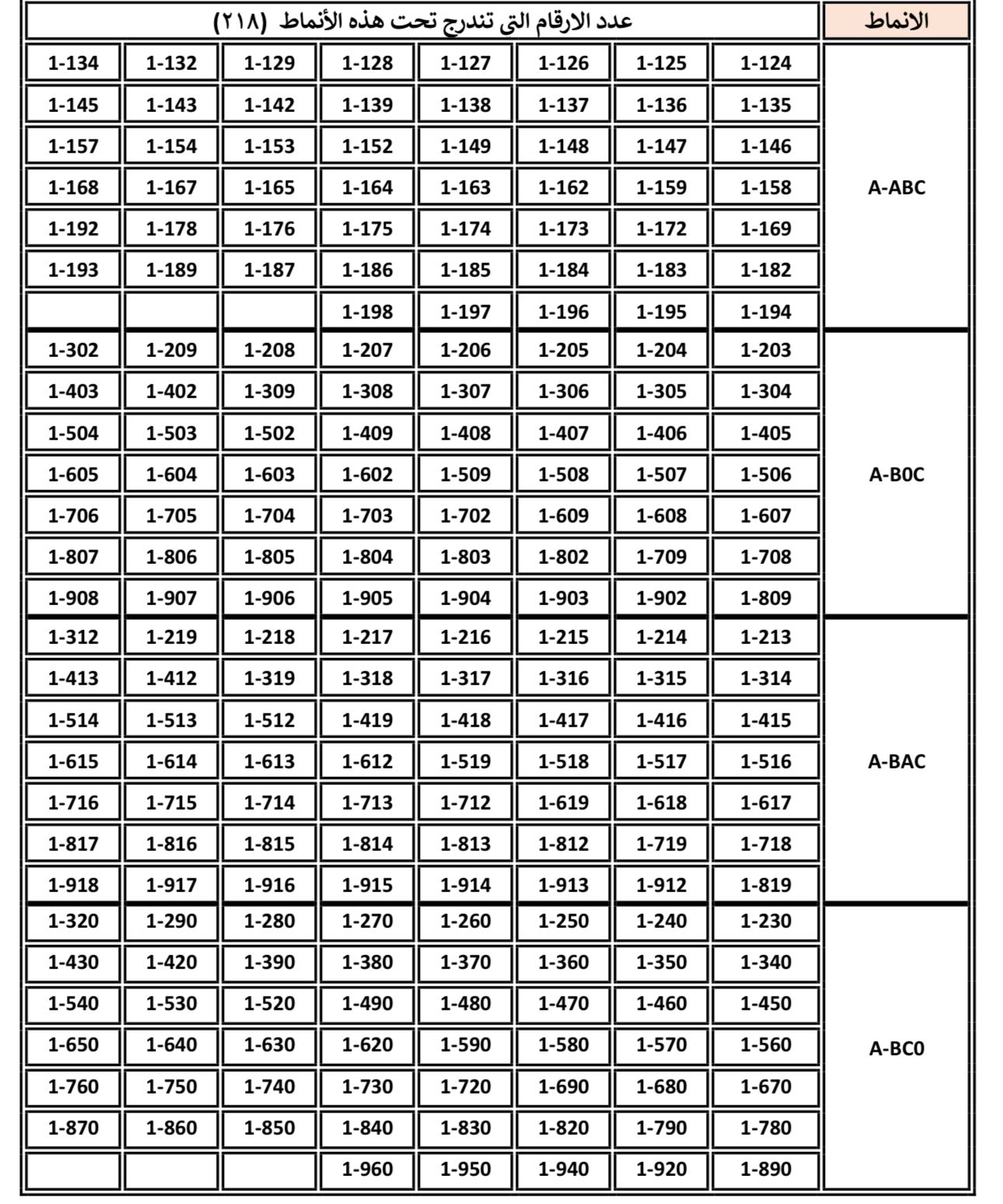 Madar Al-Saa Images 0.030152982596828304