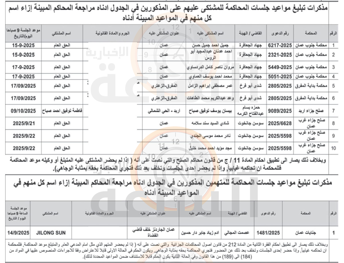 Madar Al-Saa Images 0.5009609902528148