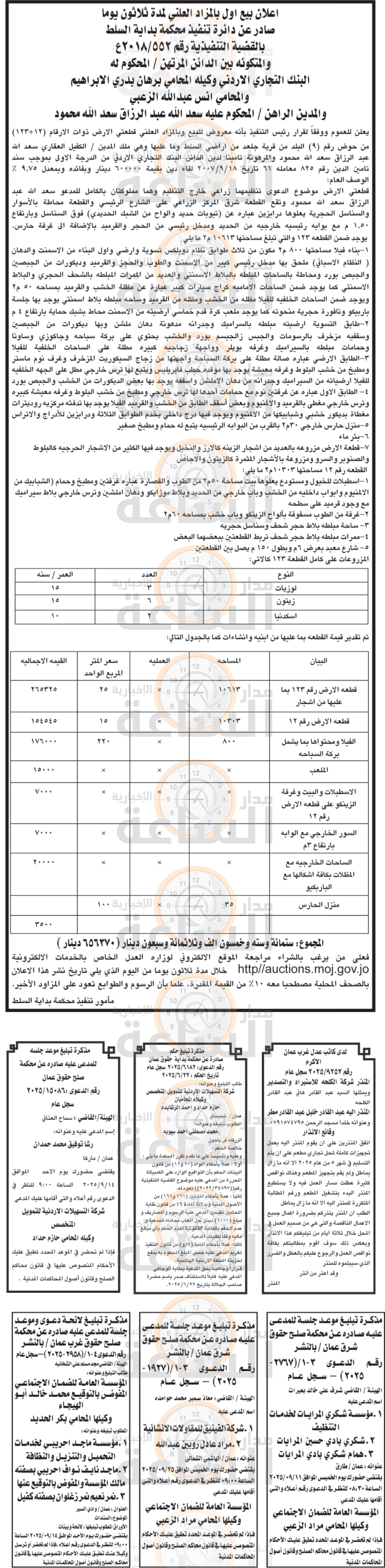 Madar Al-Saa Images 0.3219364540829911