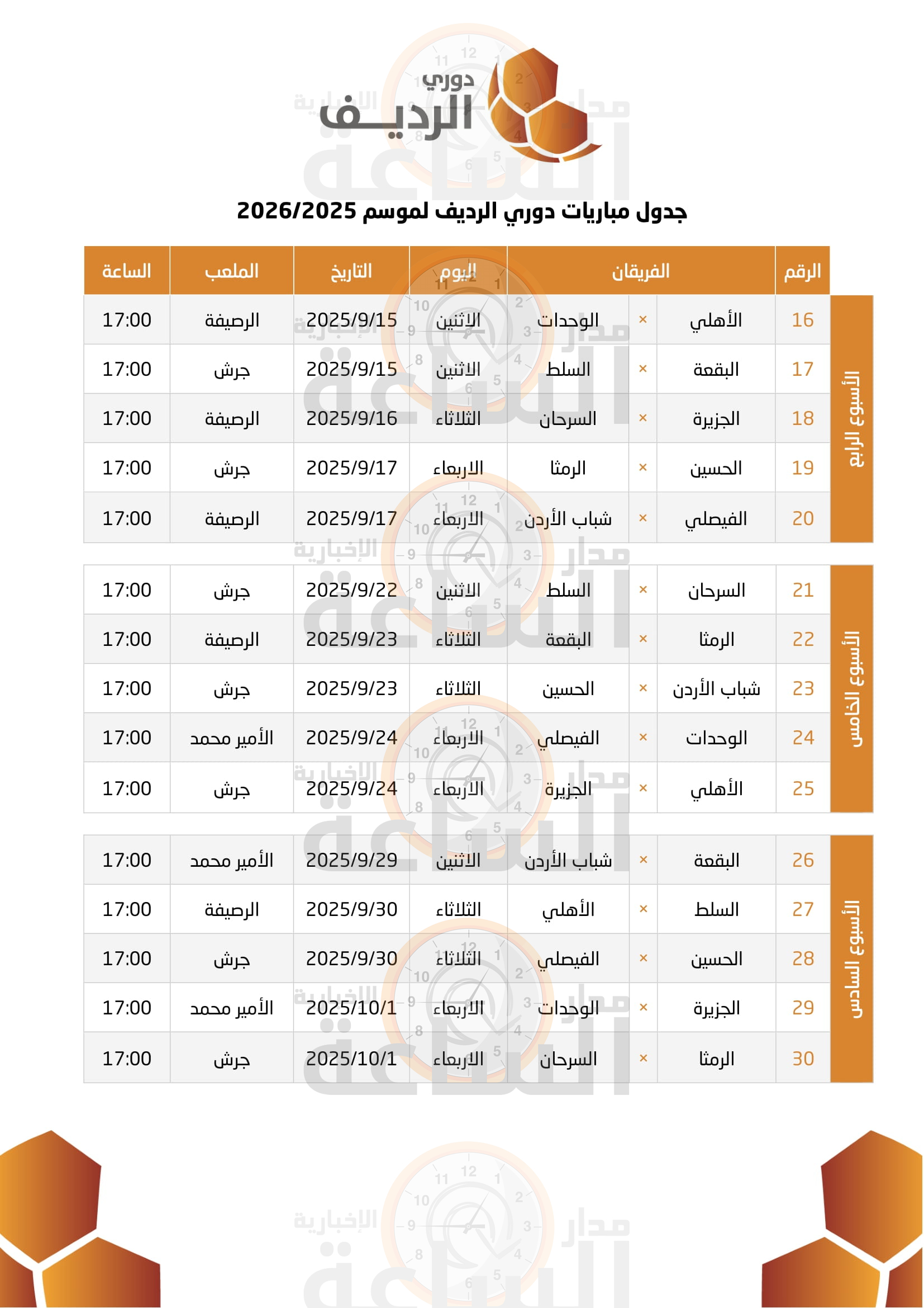 Madar Al-Saa Images 0.5302340810169743