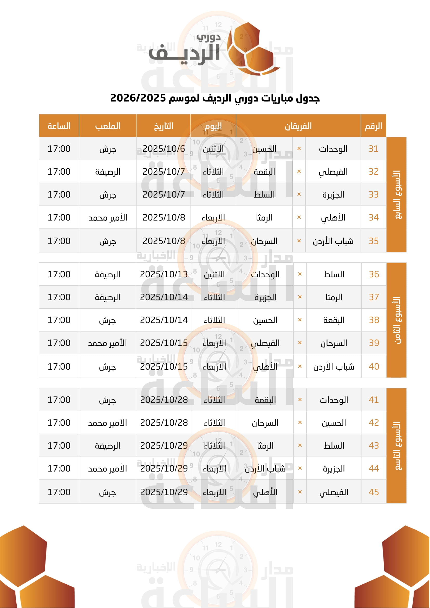 Madar Al-Saa Images 0.2792275774360007