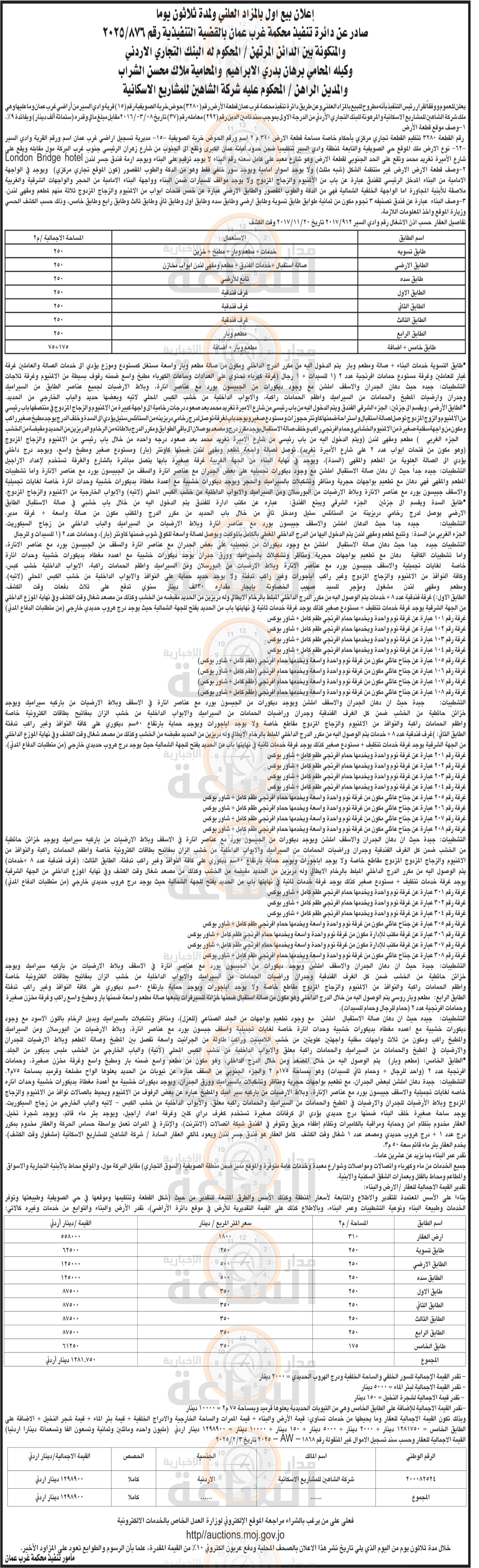 Madar Al-Saa Images 0.3306380317291452