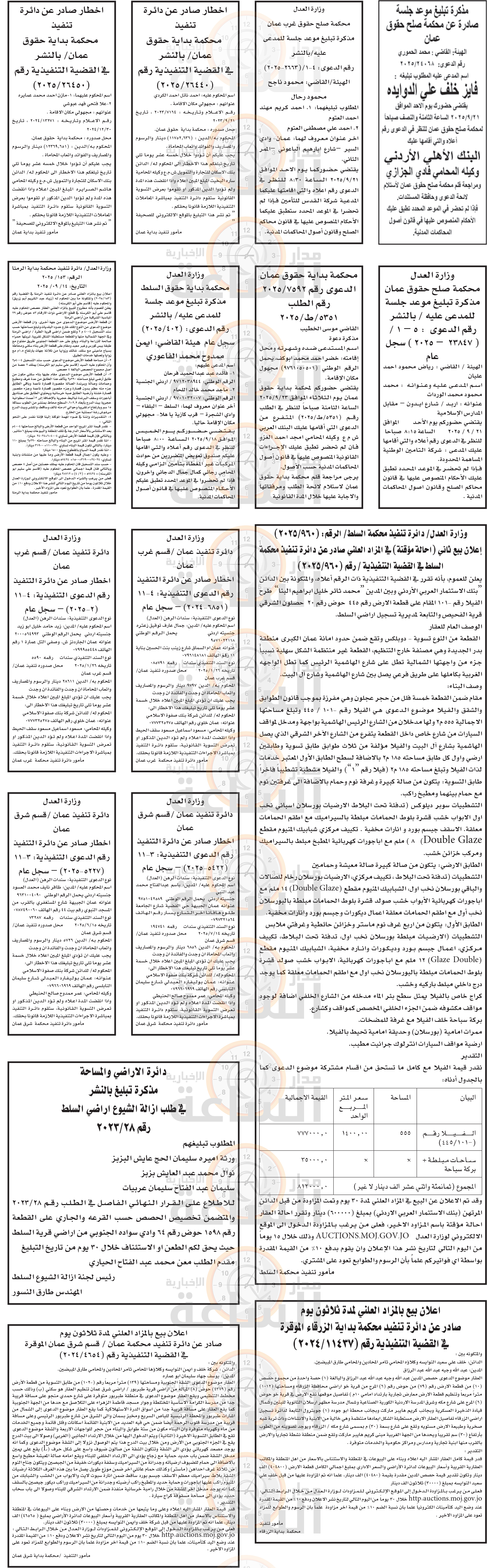 Madar Al-Saa Images 0.2876445445265847