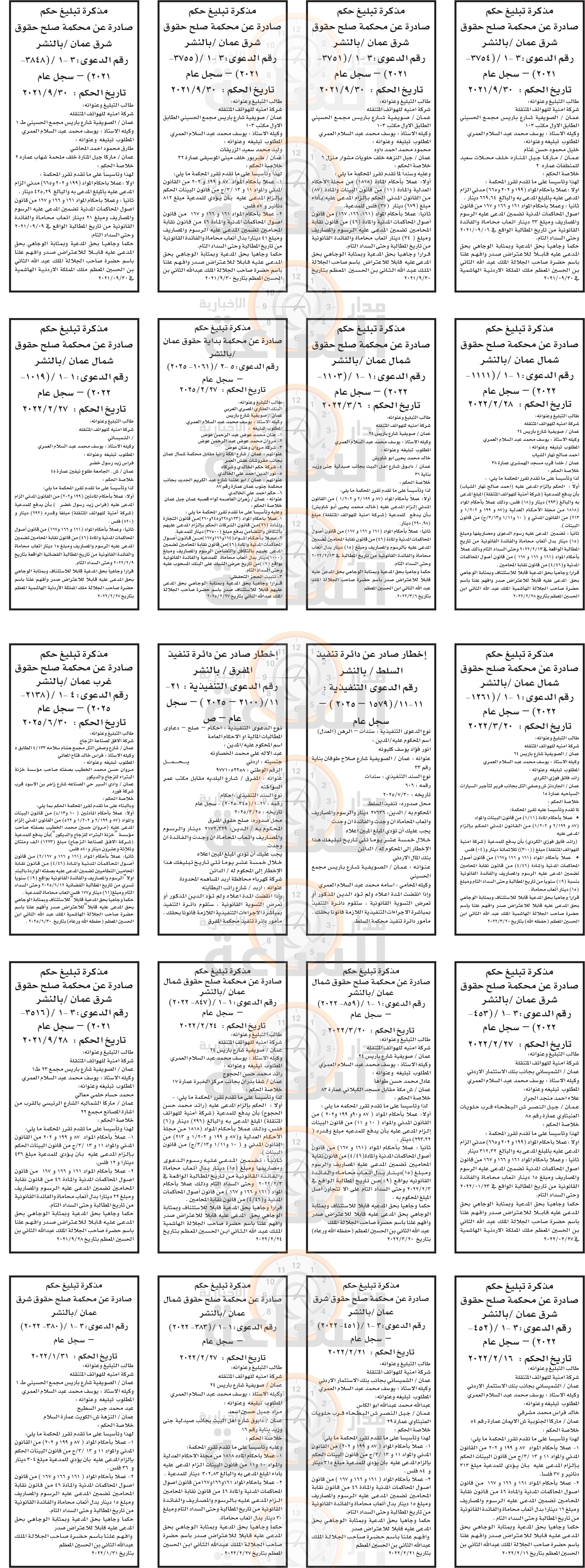 Madar Al-Saa Images 0.18066202981558332