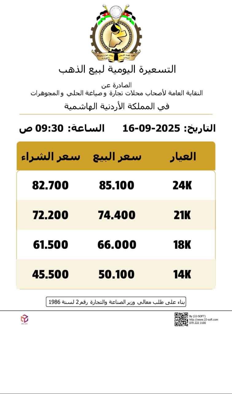 Madar Al-Saa Images 0.7993461177048298