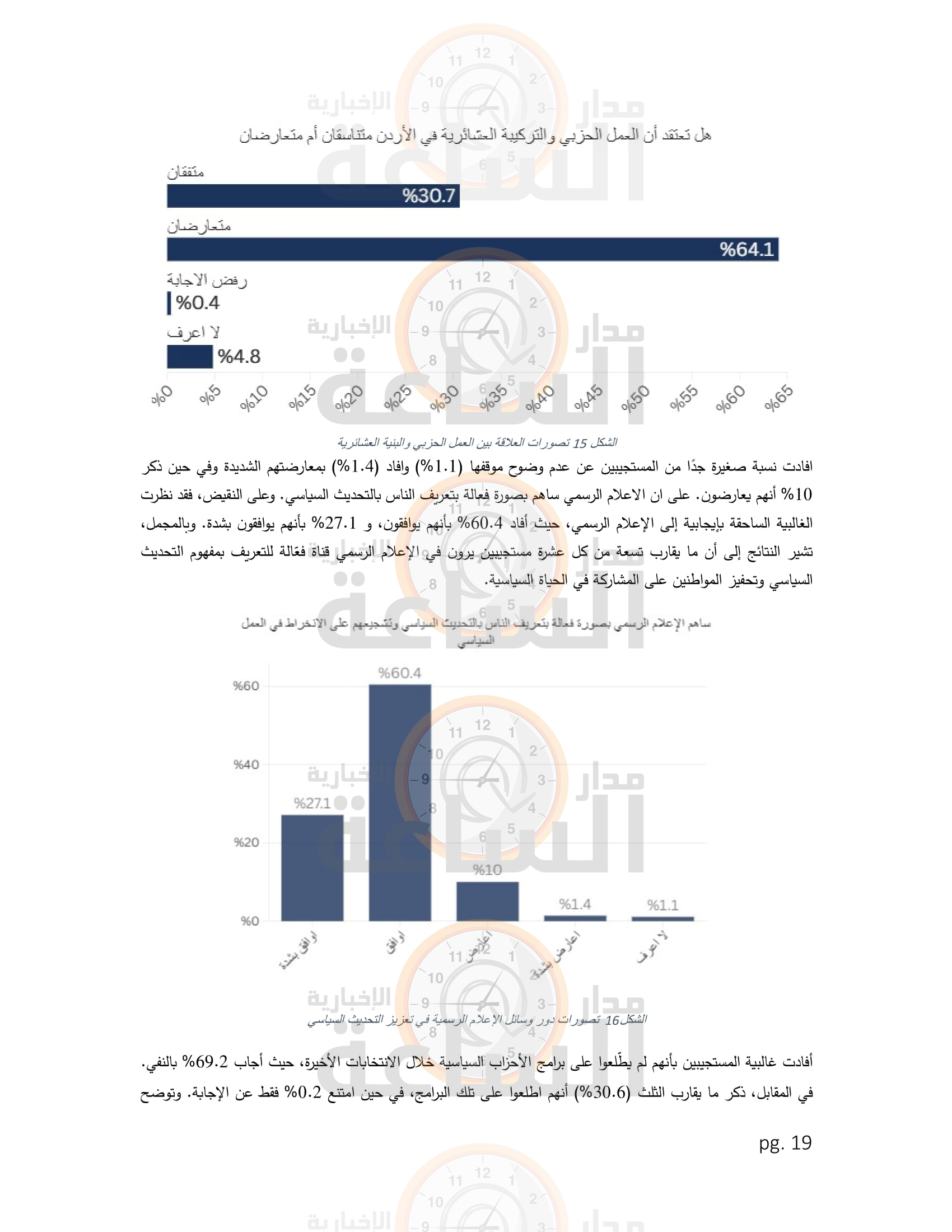 Madar Al-Saa Images 0.5249641604724327