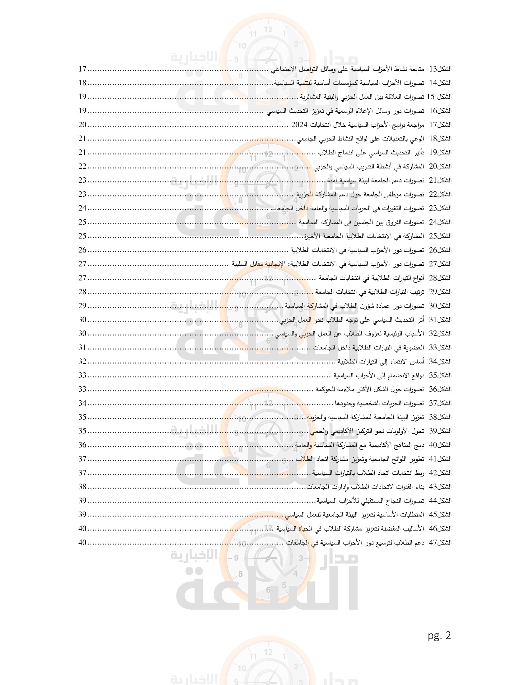 Madar Al-Saa Images 0.26597486983399643