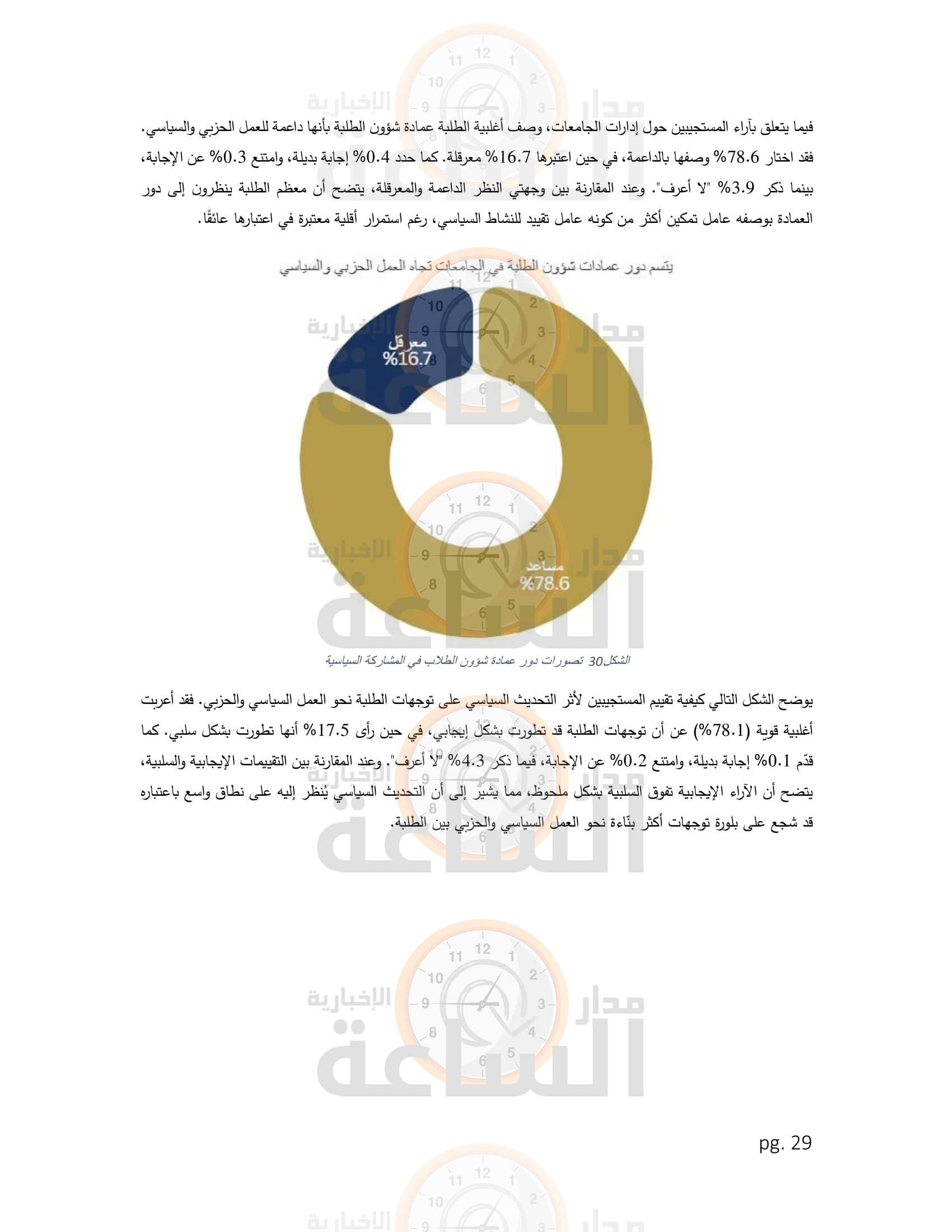 Madar Al-Saa Images 0.2923581910727475