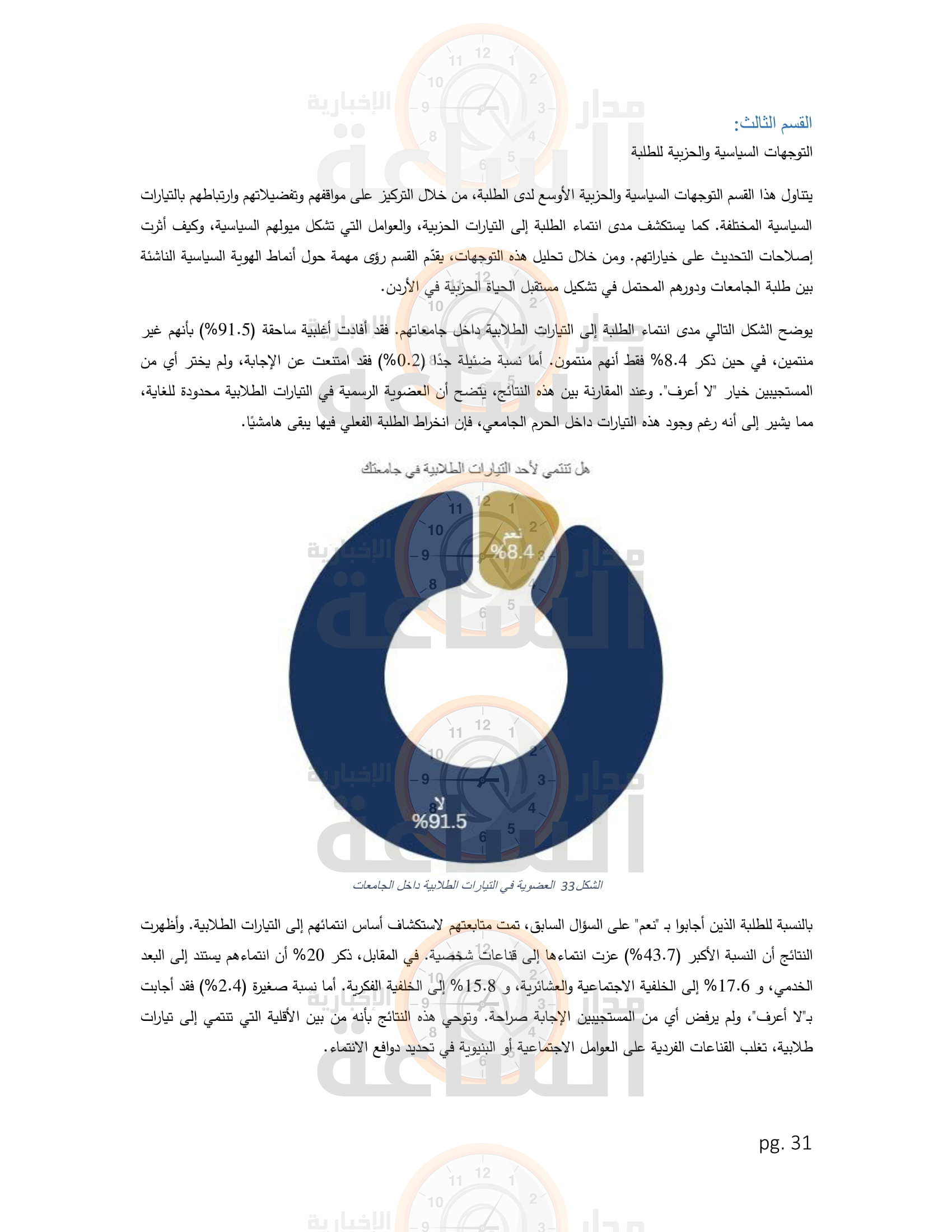 Madar Al-Saa Images 0.20710717348895047