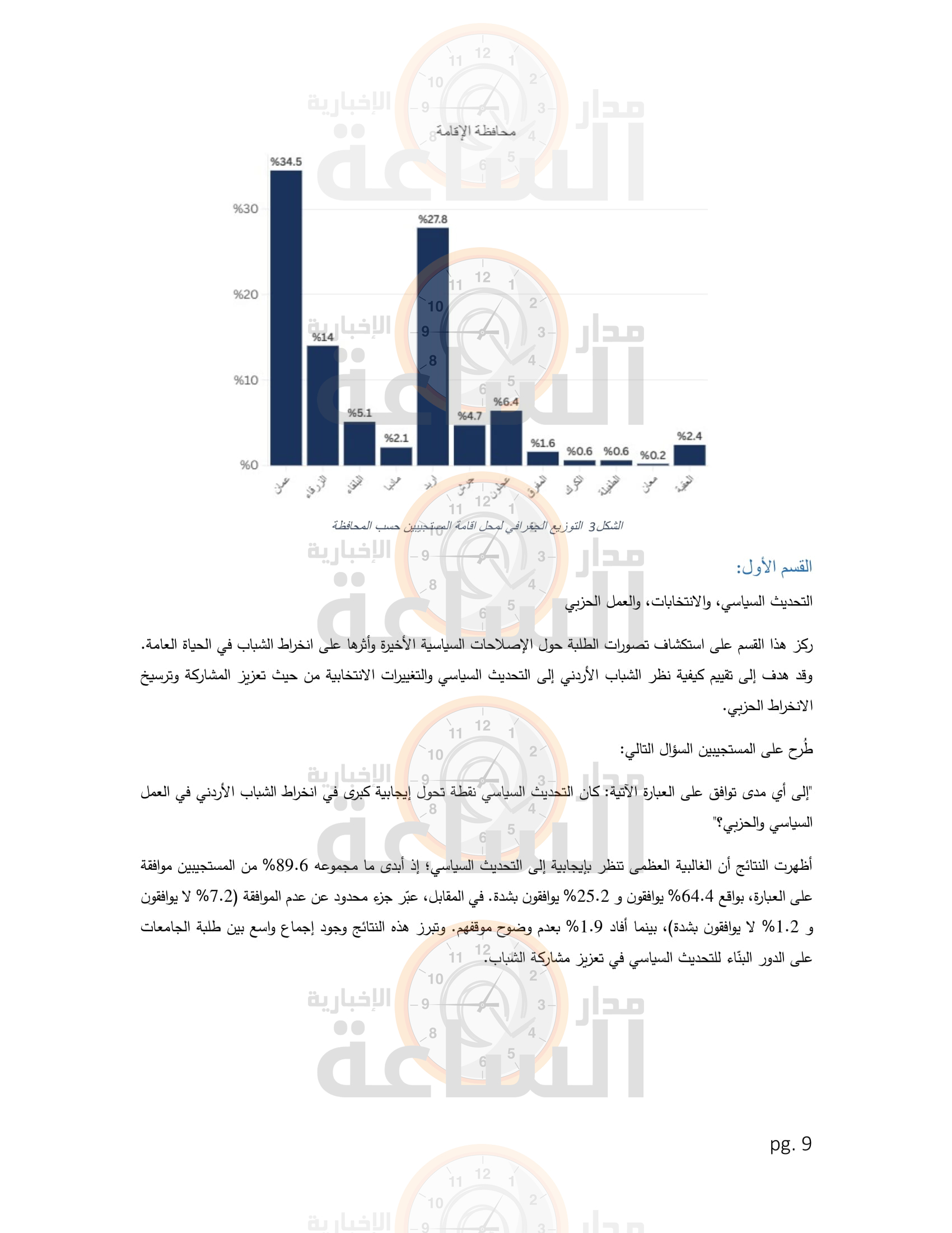 Madar Al-Saa Images 0.6775894154183114