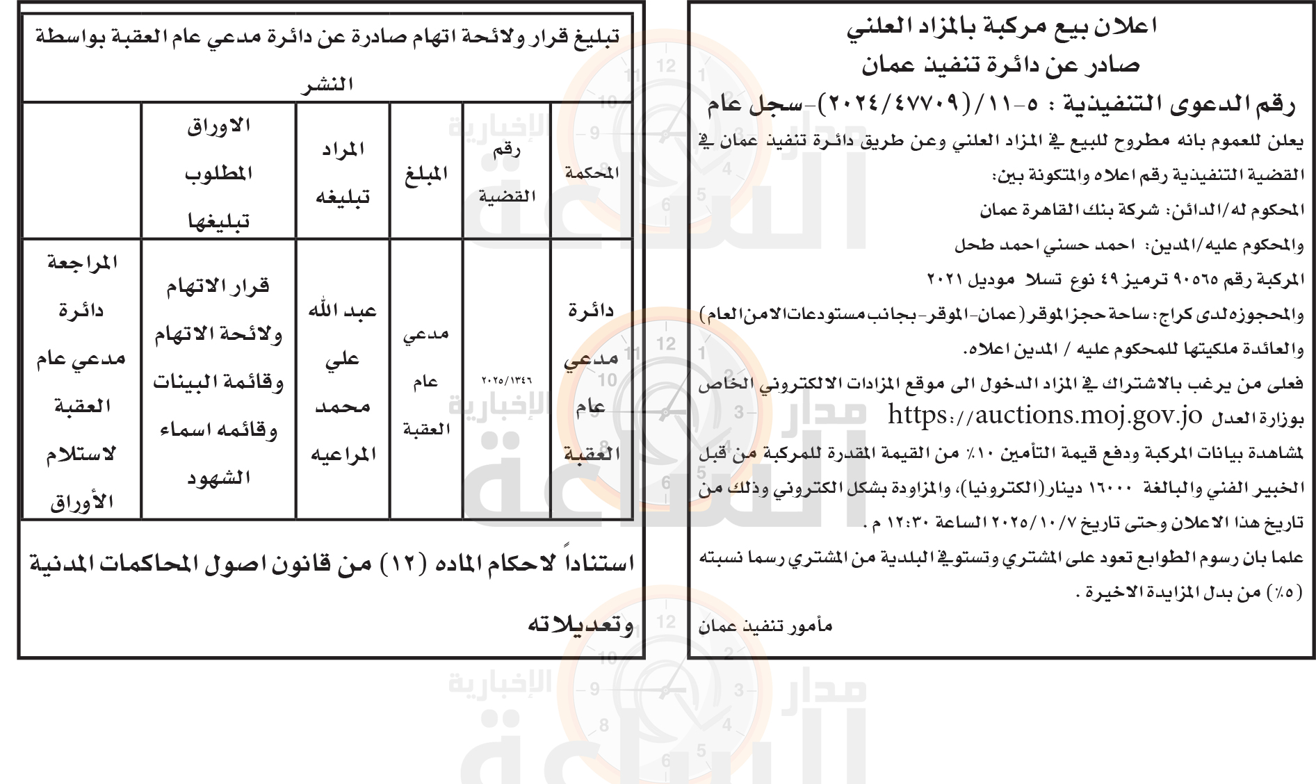 Madar Al-Saa Images 0.850468268227933