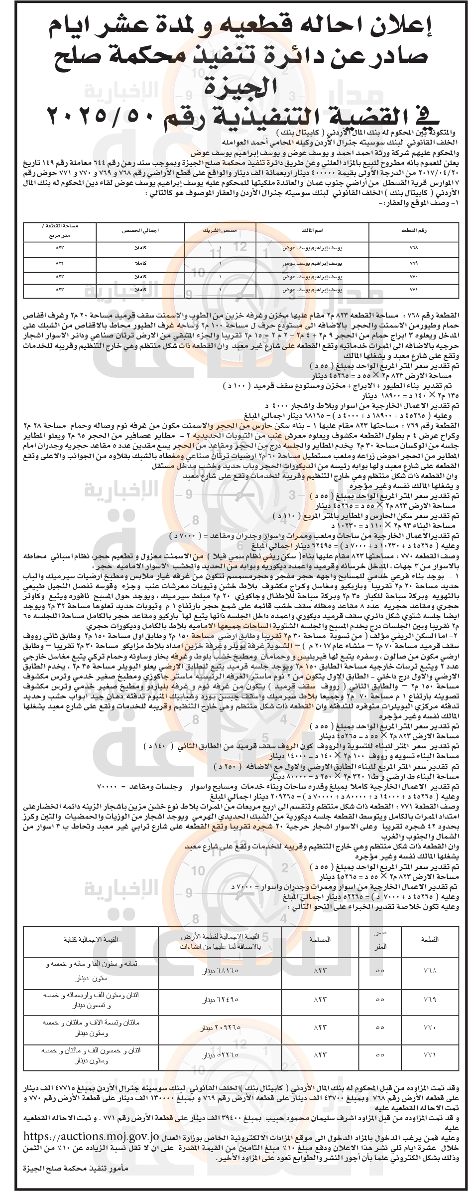 Madar Al-Saa Images 0.8914769833191264