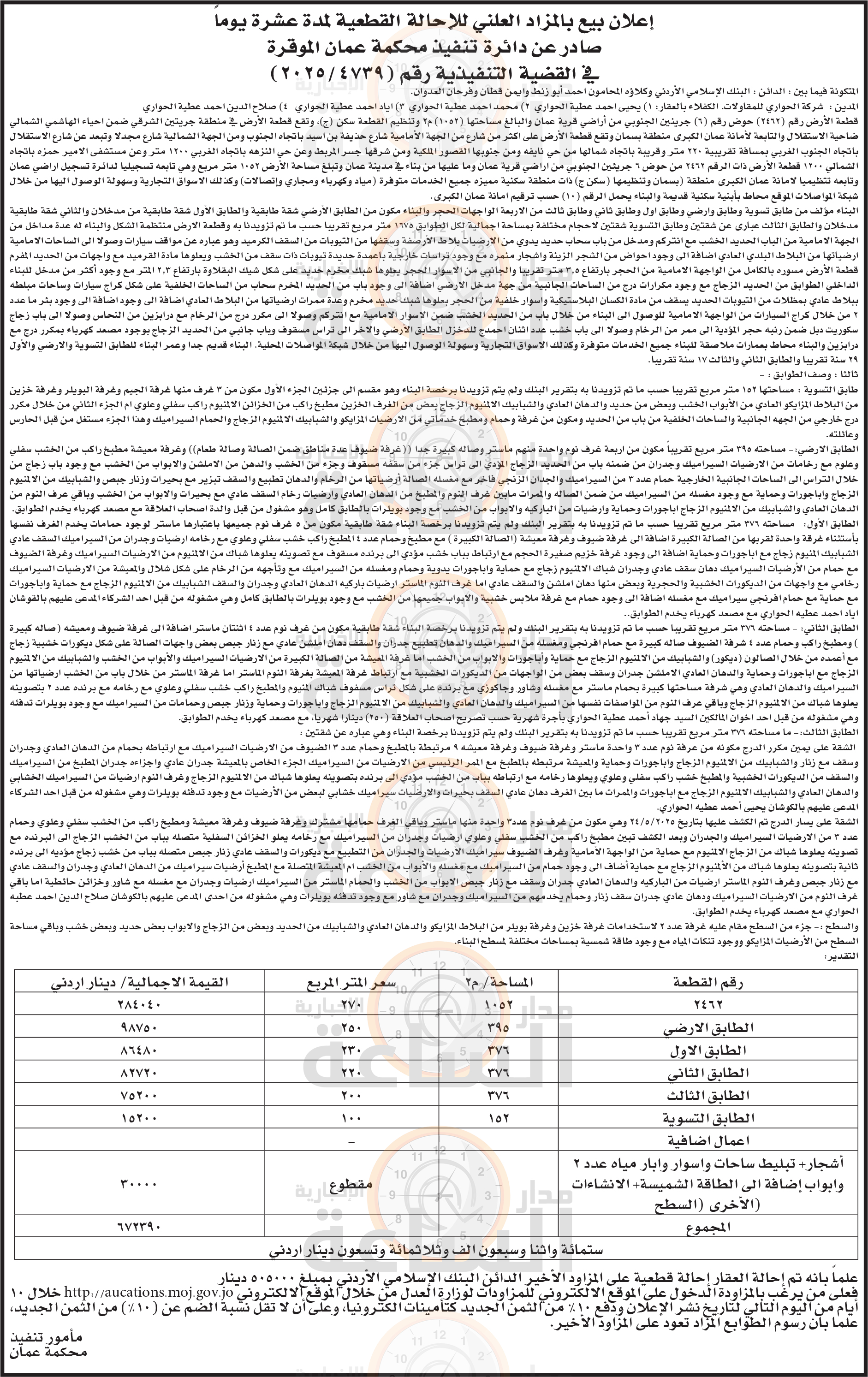 Madar Al-Saa Images 0.8668104393536071