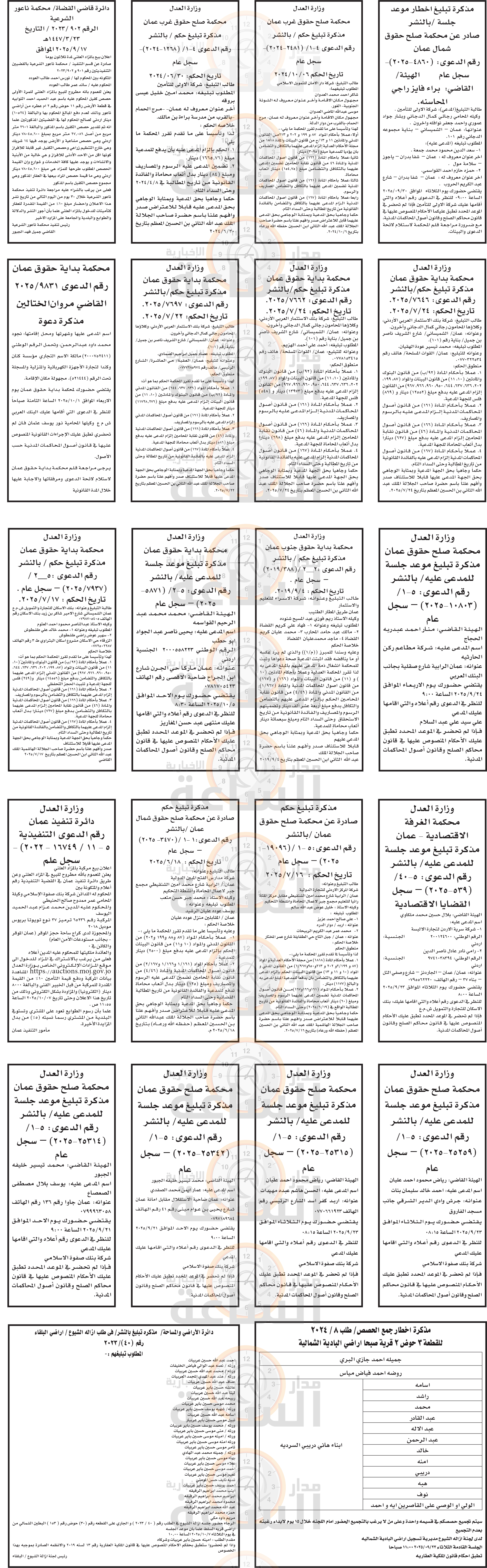 Madar Al-Saa Images 0.5142041164989568