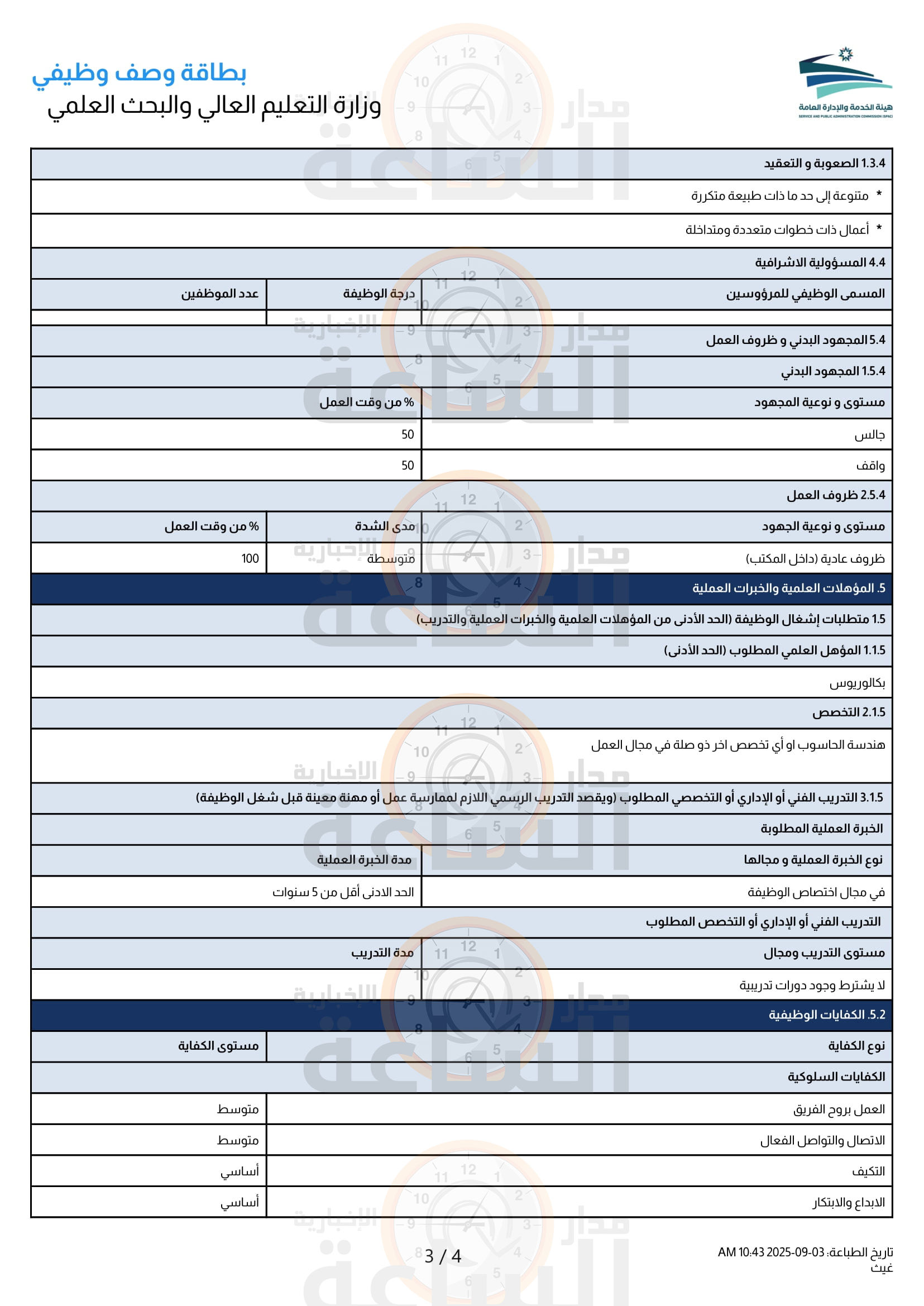 Madar Al-Saa Images 0.5100899057844588