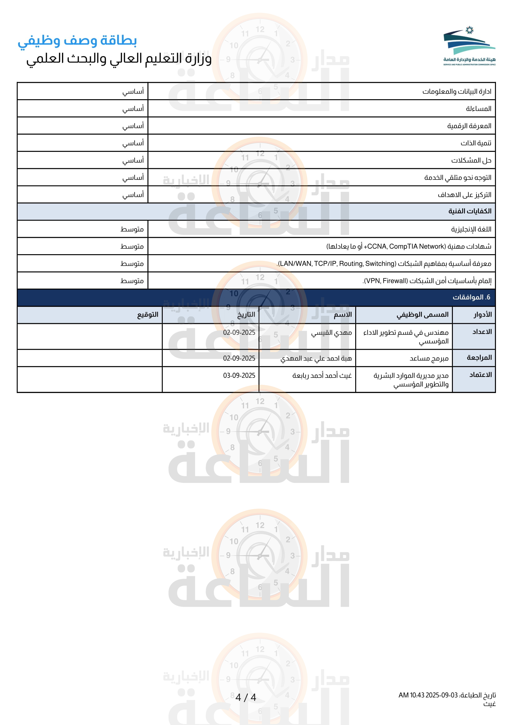 Madar Al-Saa Images 0.693362370321372