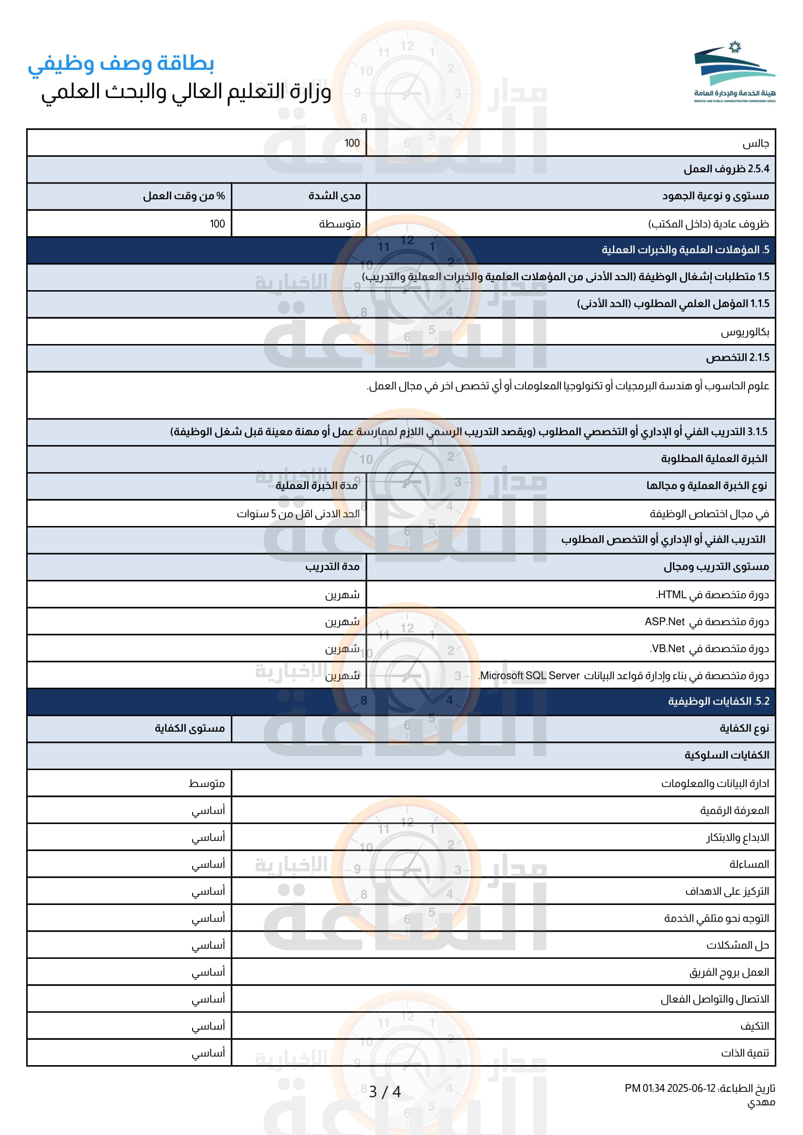 Madar Al-Saa Images 0.8191306958997656