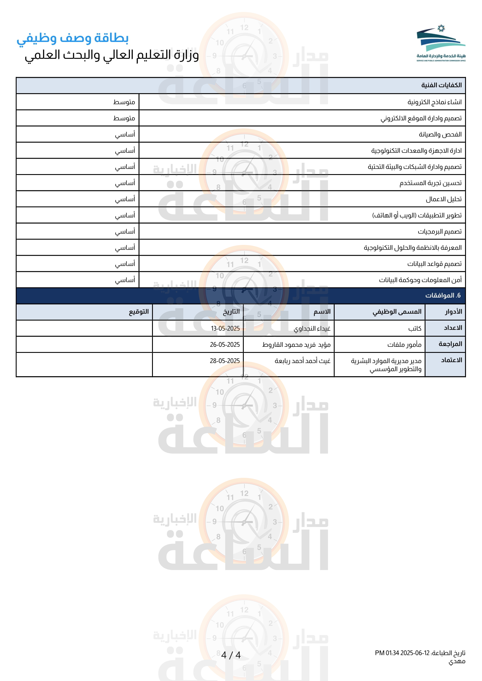 Madar Al-Saa Images 0.8371466525616589