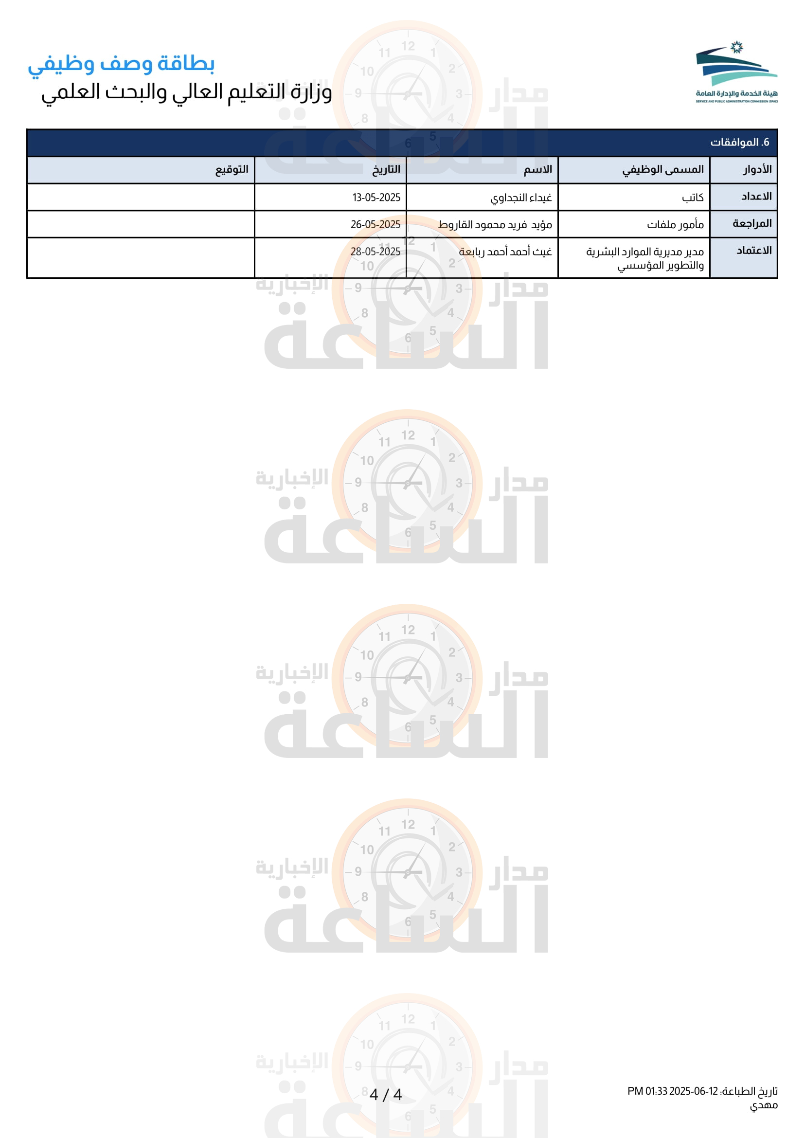 Madar Al-Saa Images 0.4384323624230986