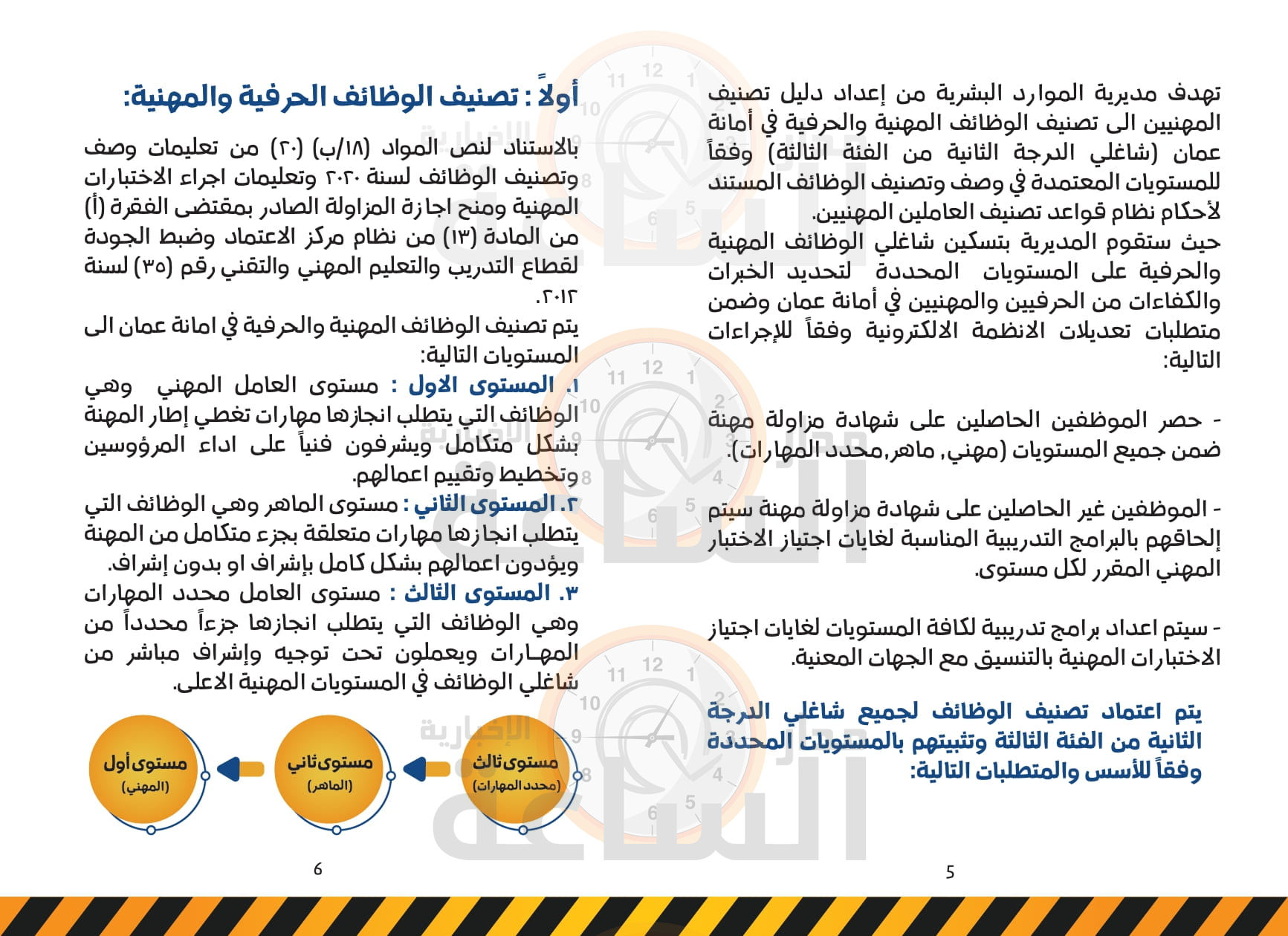 Madar Al-Saa Images 0.8596828158287326