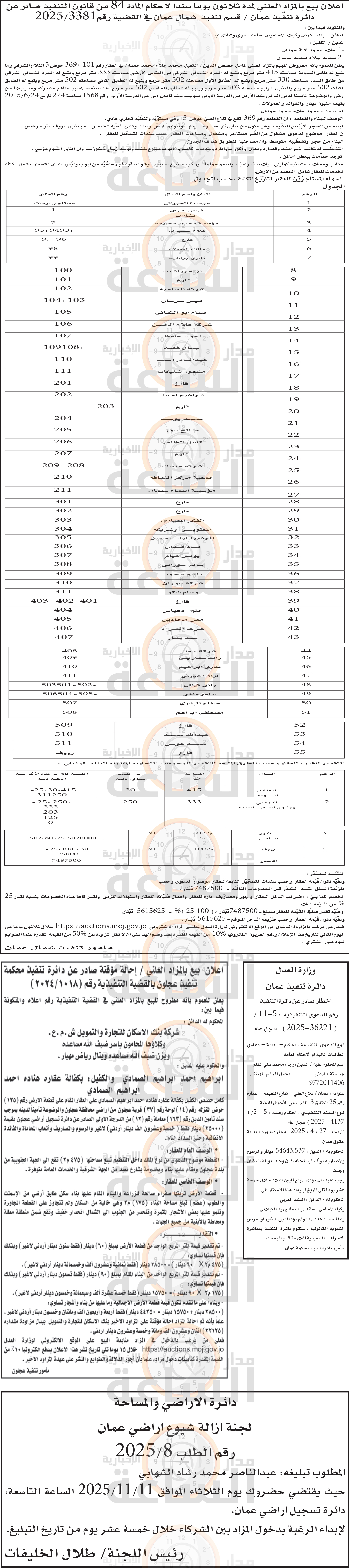 Madar Al-Saa Images 0.6099641074940836