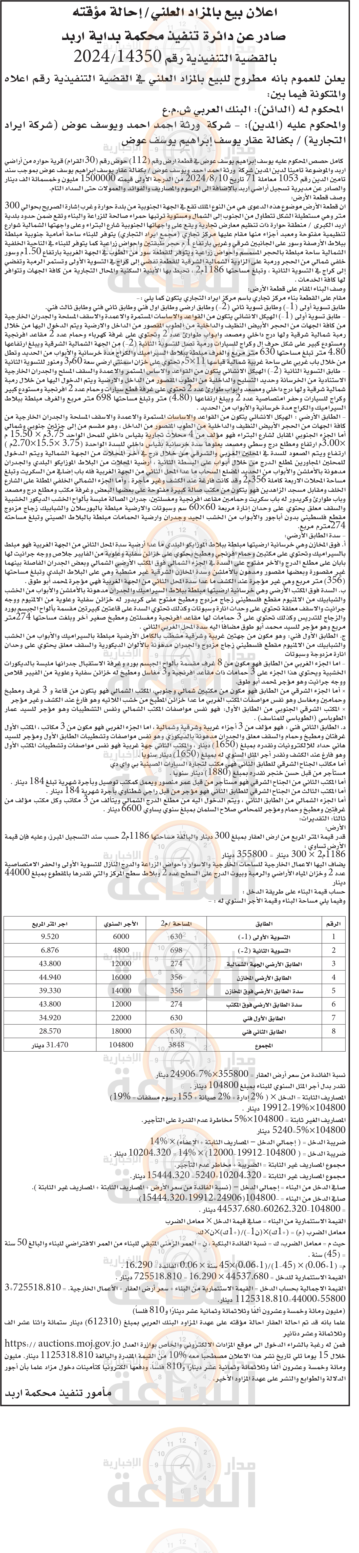 Madar Al-Saa Images 0.37739509107060343