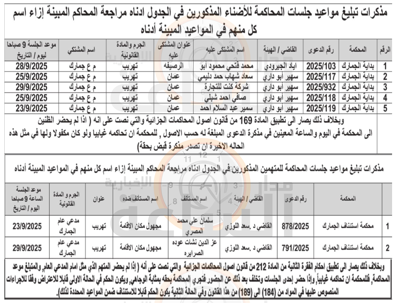 Madar Al-Saa Images 0.04158111737825543