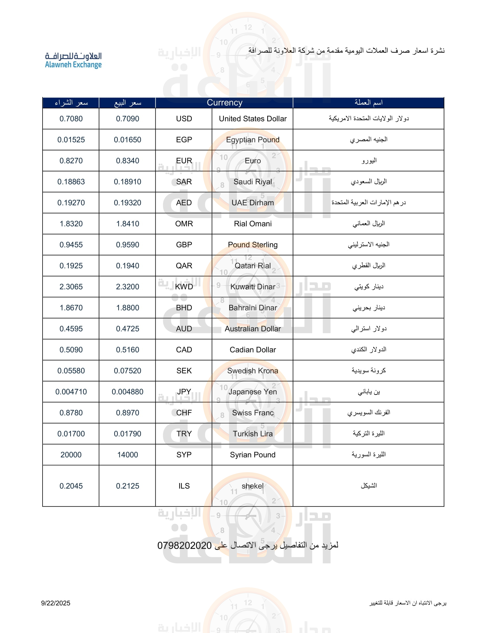 Madar Al-Saa Images 0.7946268272888395