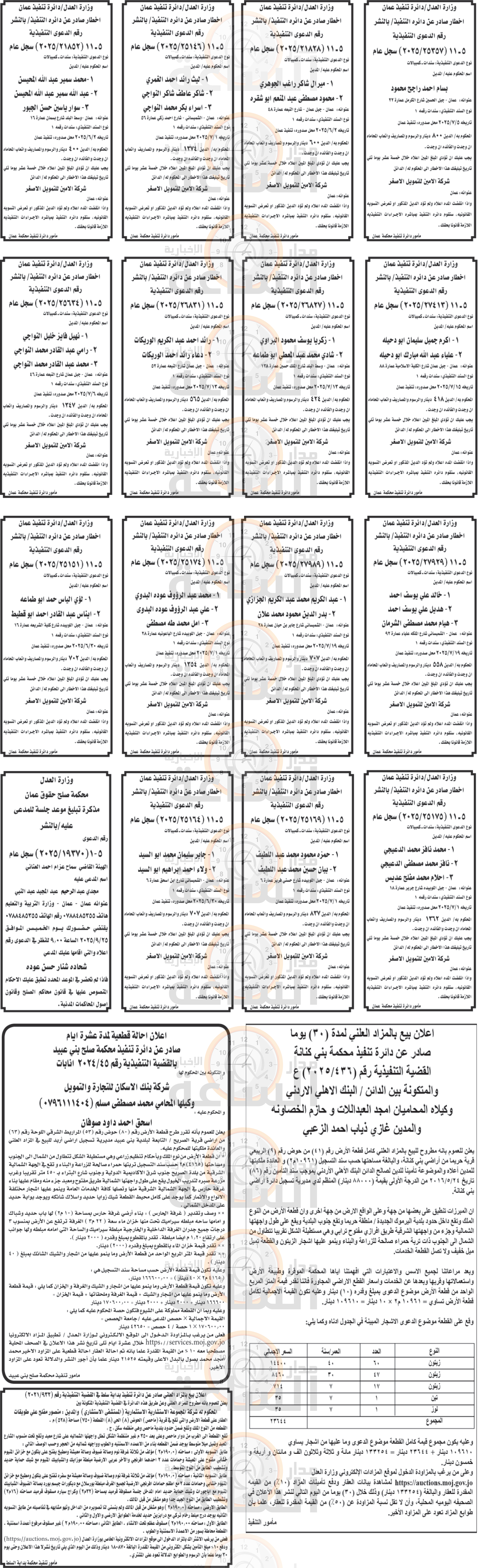 Madar Al-Saa Images 0.9765433778978119