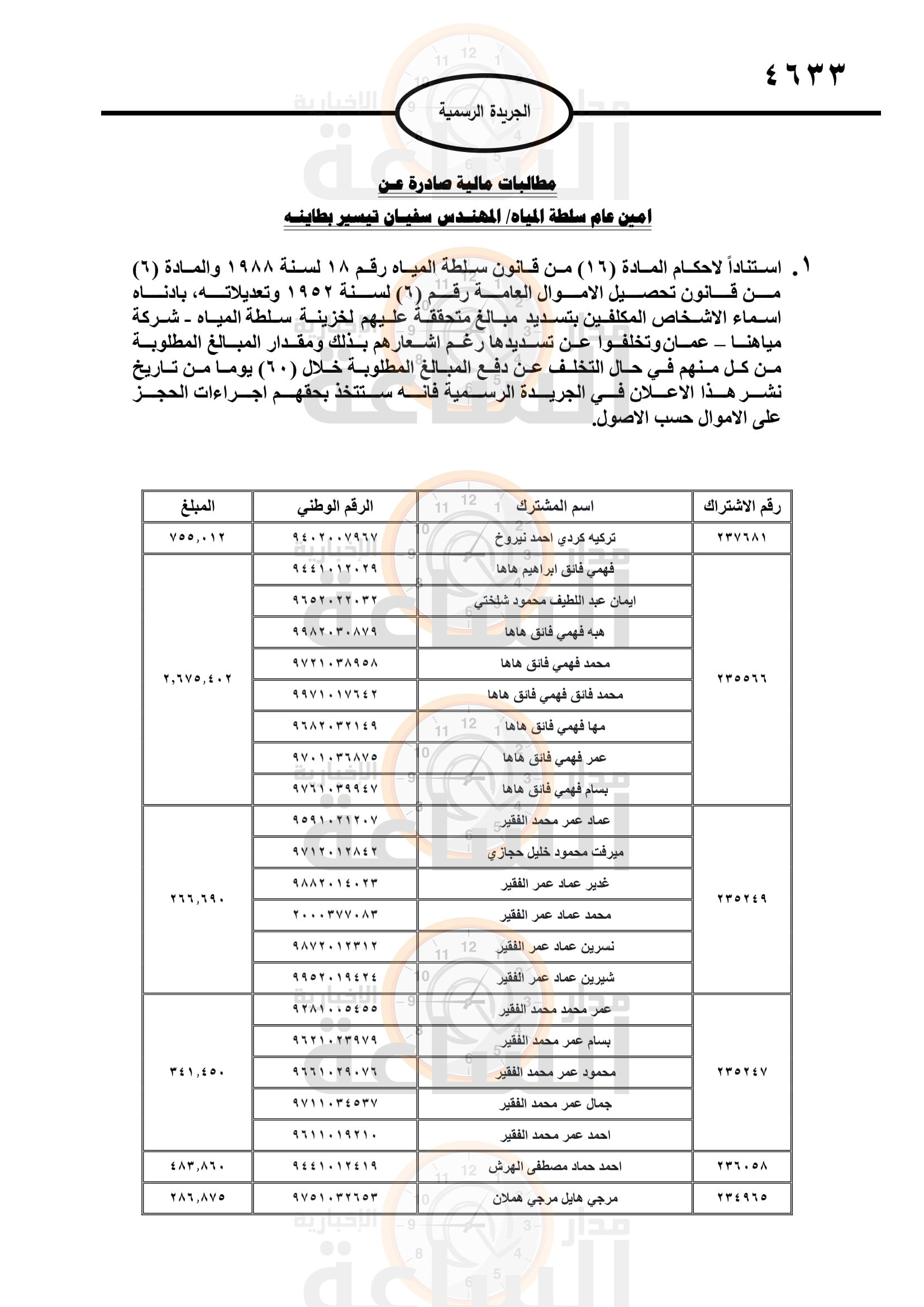 Madar Al-Saa Images 0.7559326732499149