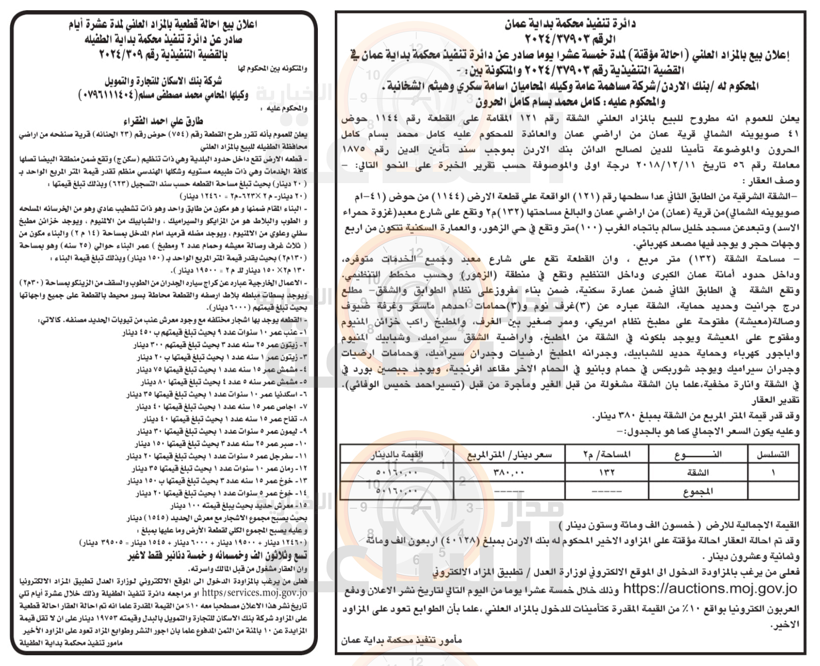 Madar Al-Saa Images 0.911526598666839