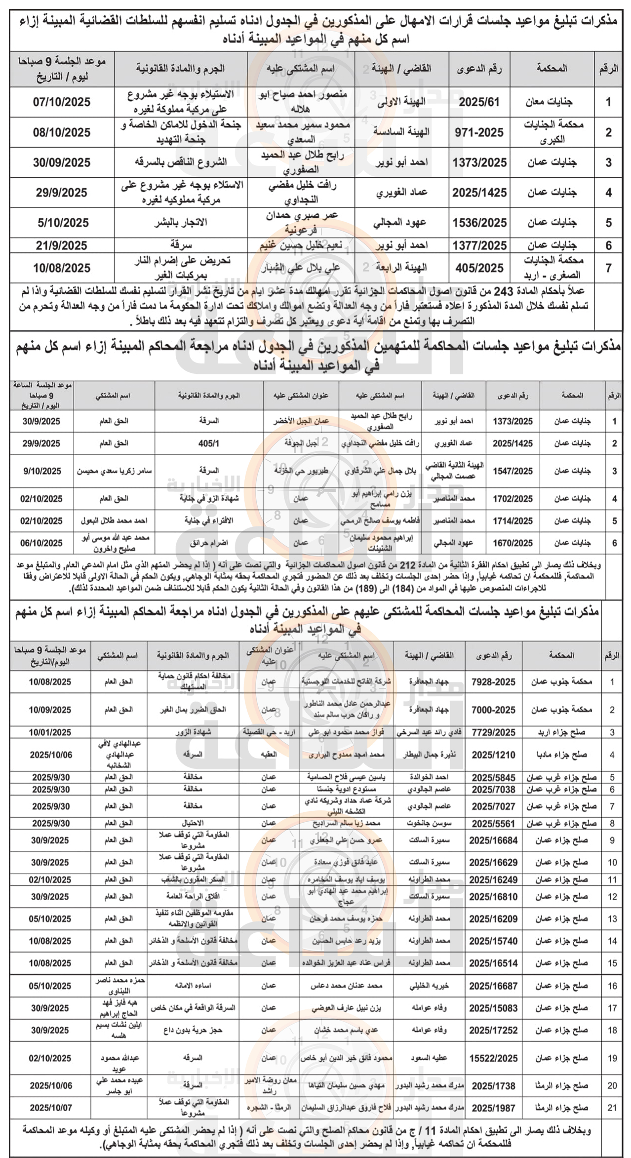 Madar Al-Saa Images 0.28972797454249566