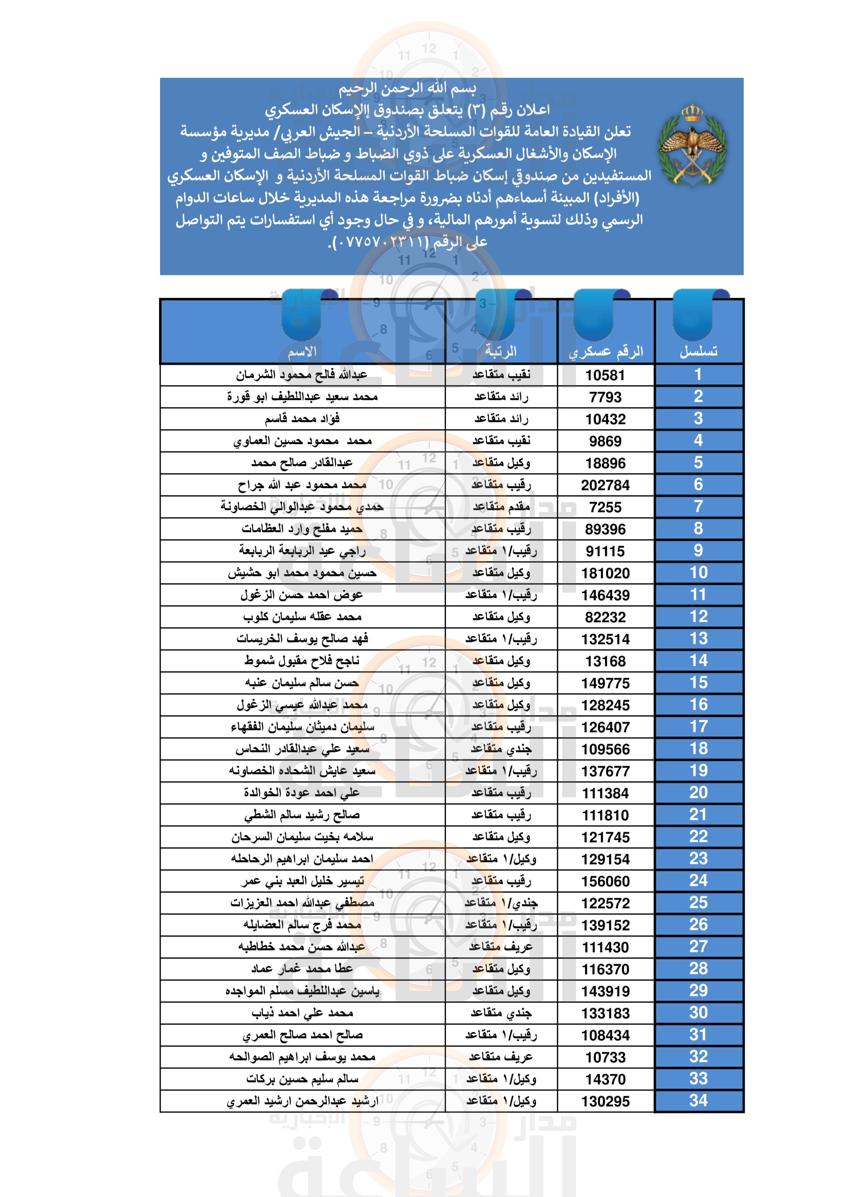 Madar Al-Saa Images 0.7403355784950253