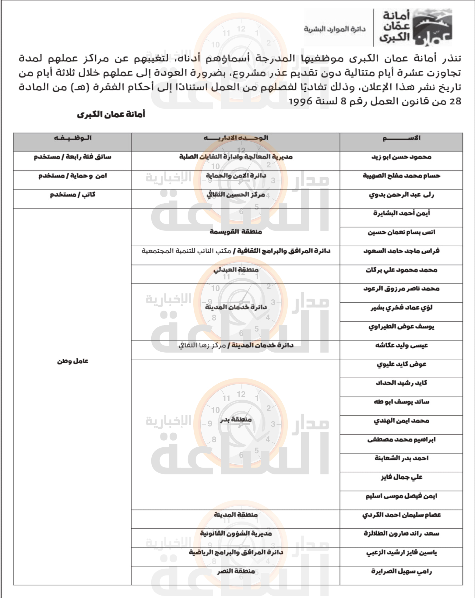 Madar Al-Saa Images 0.8344802172293027