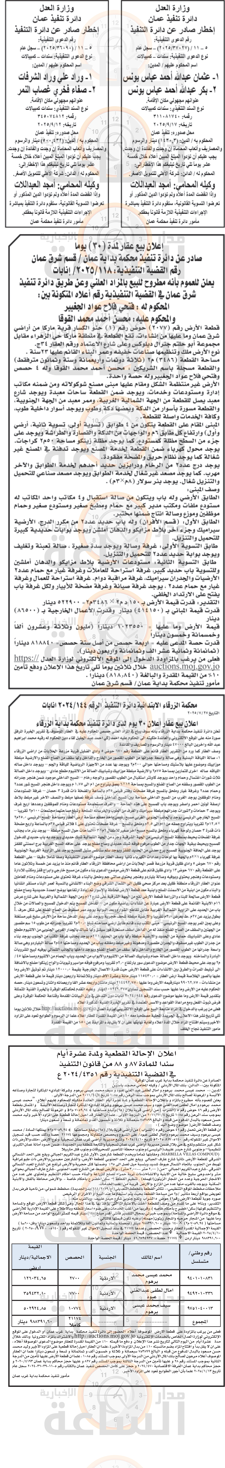 Madar Al-Saa Images 0.8329489854620868