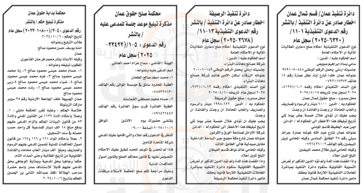 Madar Al-Saa Images 0.2632318556863392