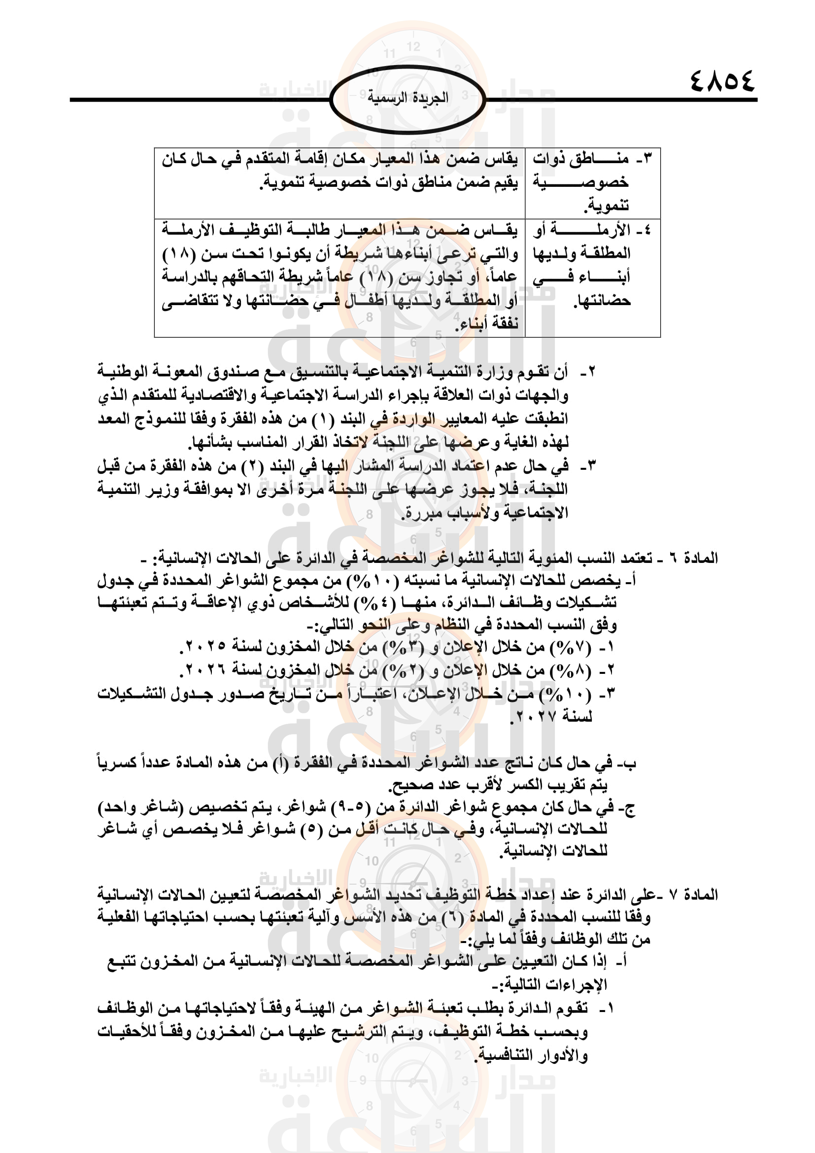 Madar Al-Saa Images 0.2713892621264491