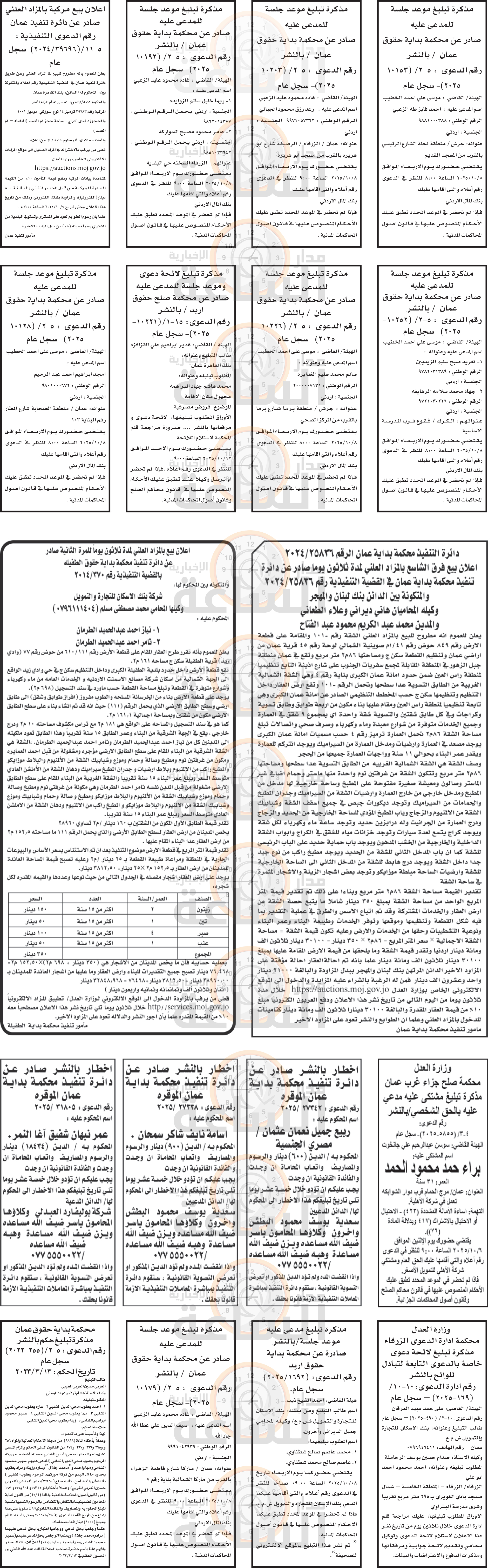 Madar Al-Saa Images 0.14103218960162966